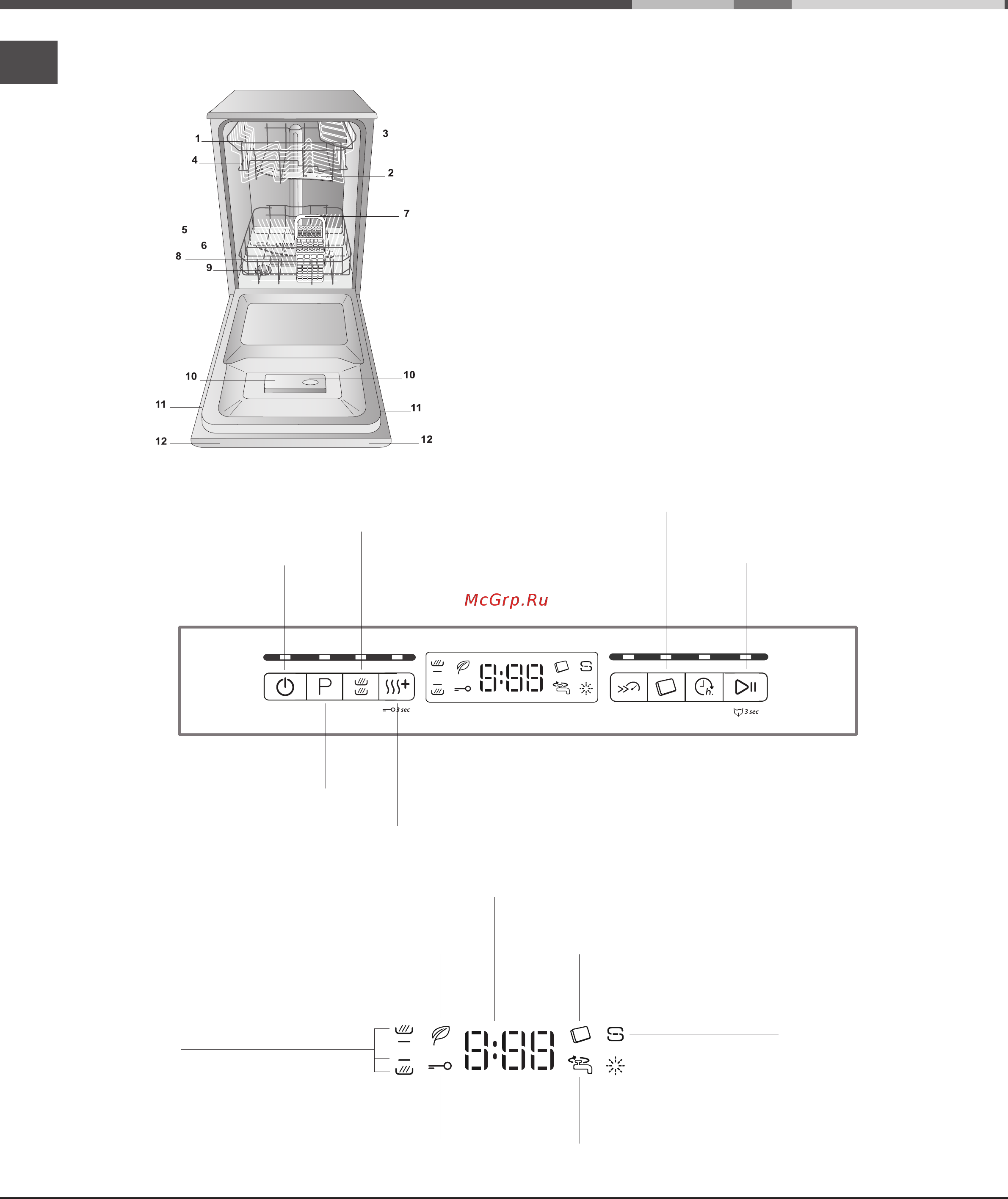 Whirlpool ADP 522 WH [40/84] Ierīces apraksts