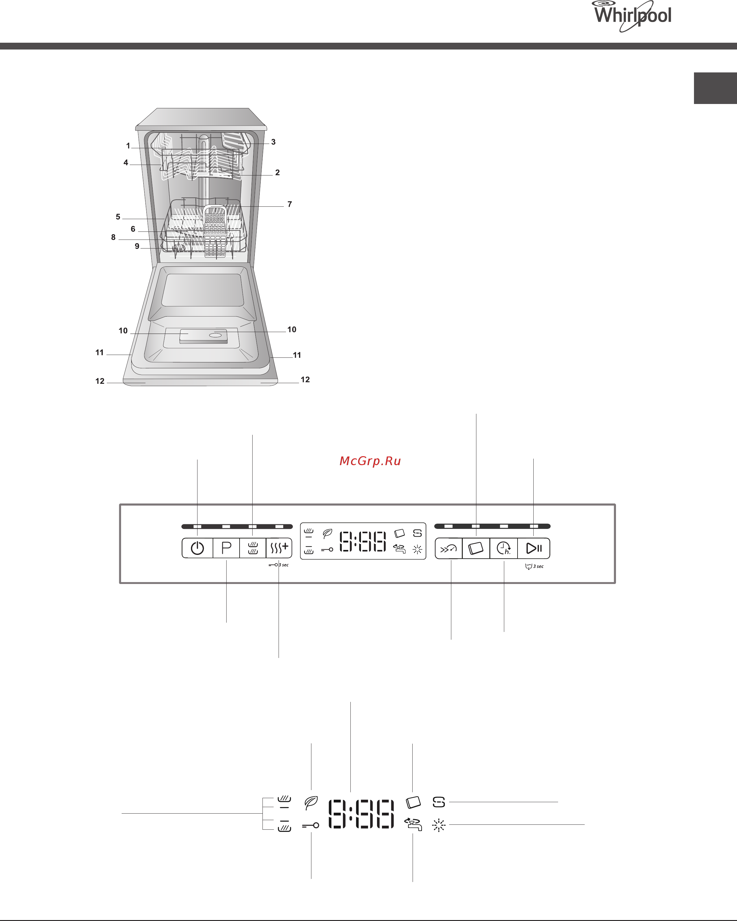 Whirlpool ADP 522 IX [51/84] Опис приладу