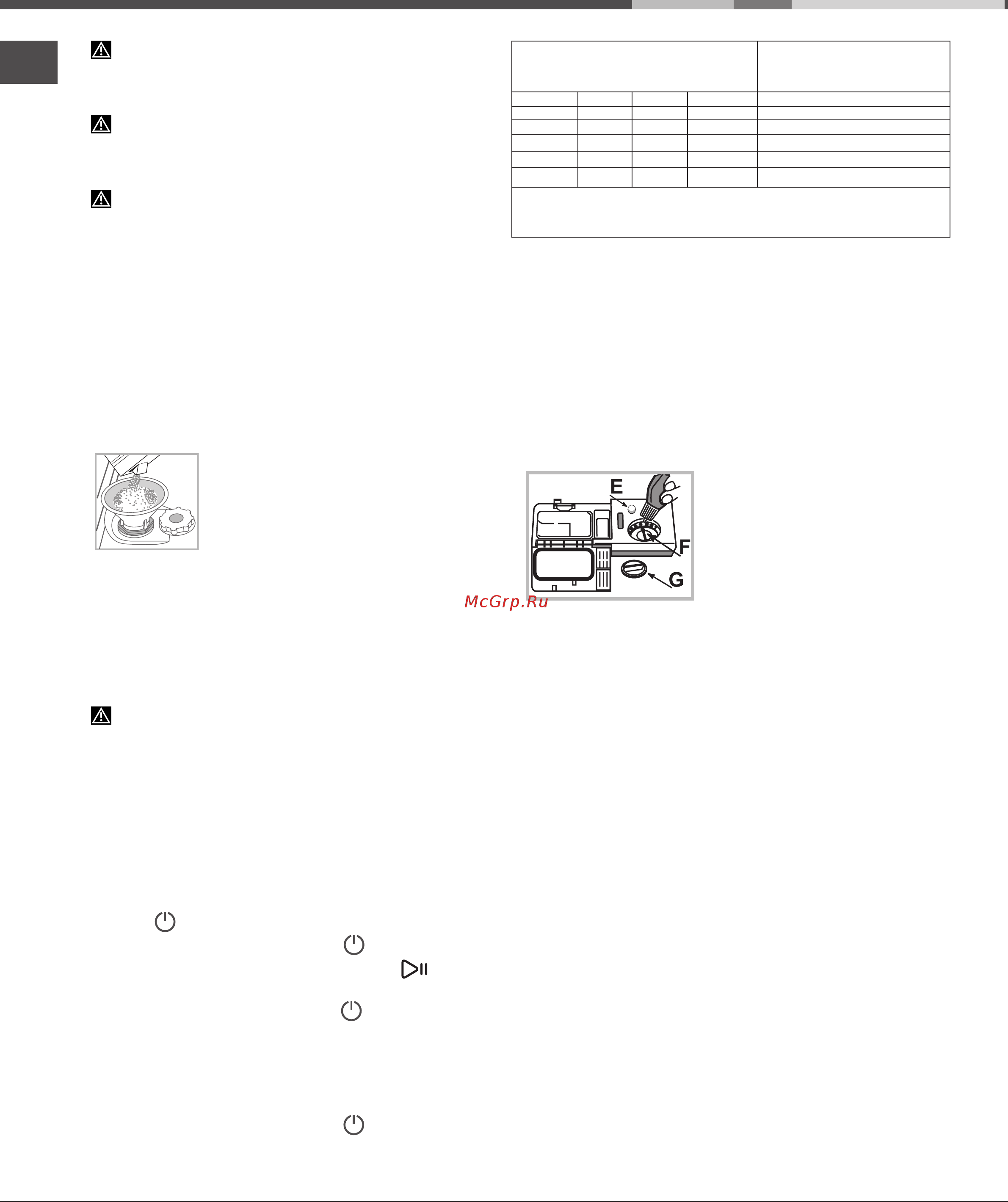 Whirlpool ADP 522 WH [52/84] Регенераційна сіль і ополіскувач