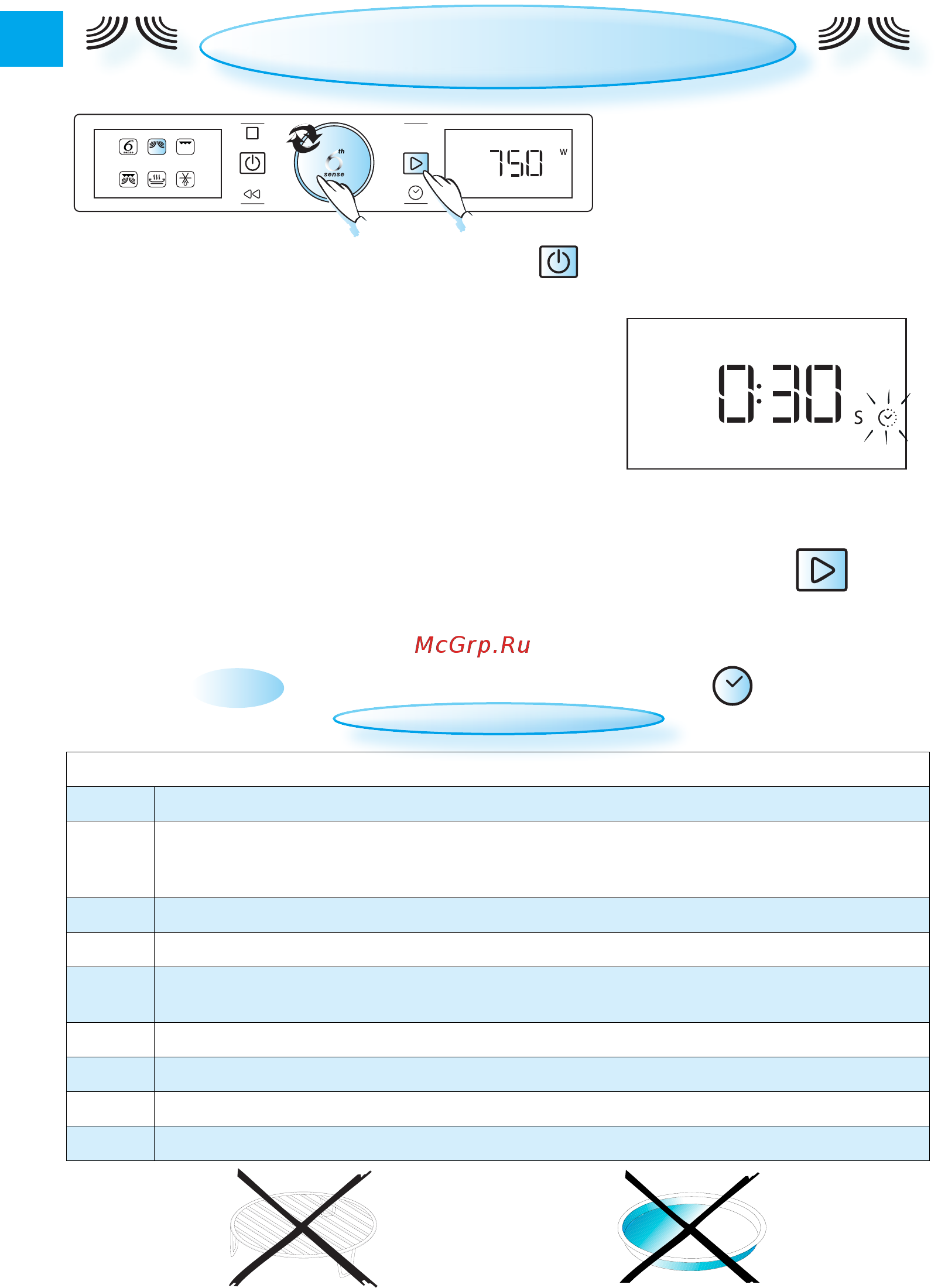 Whirlpool Absolute Core Inox AMW 730 SD [10/24] Приготовление и разогрев блюд с помощью микроволн