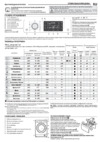 Whirlpool FWSD 71083 WCV Инструкция по эксплуатации