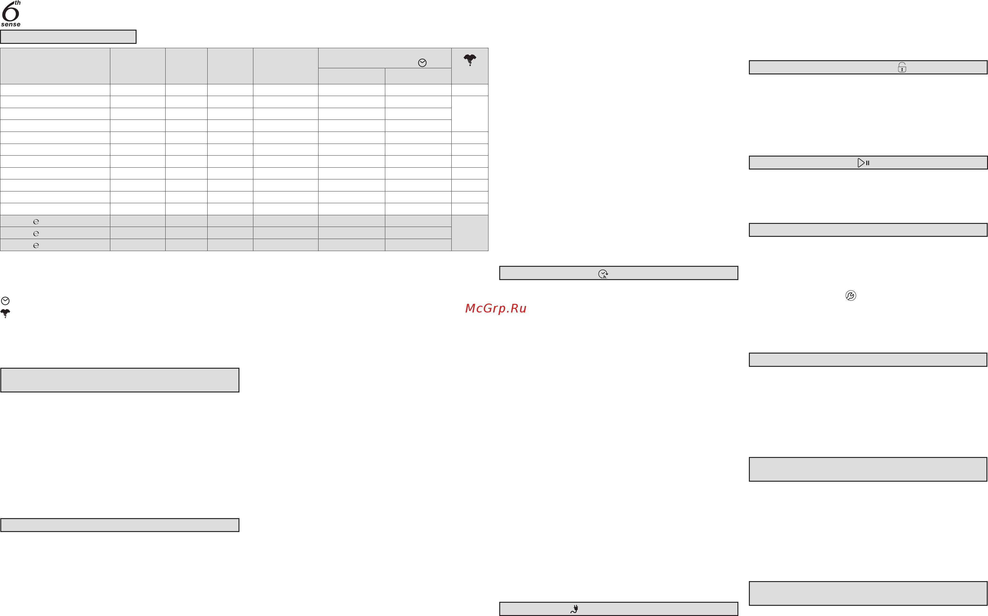 whirlpool-aws-71212-2-2-60-7-0-64-1-20-2-35