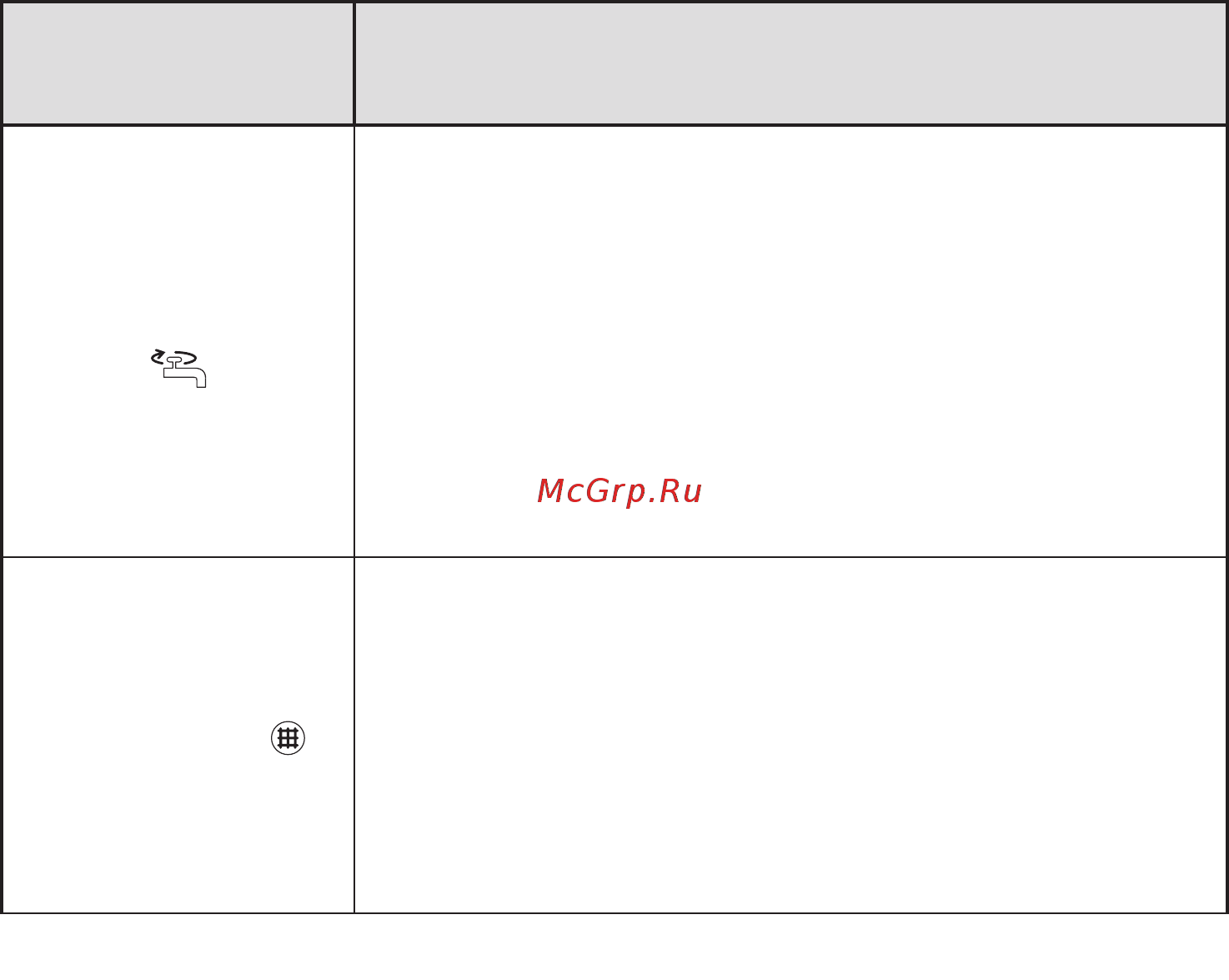 Whirlpool AWS 71212 [10/12] Неисправность
