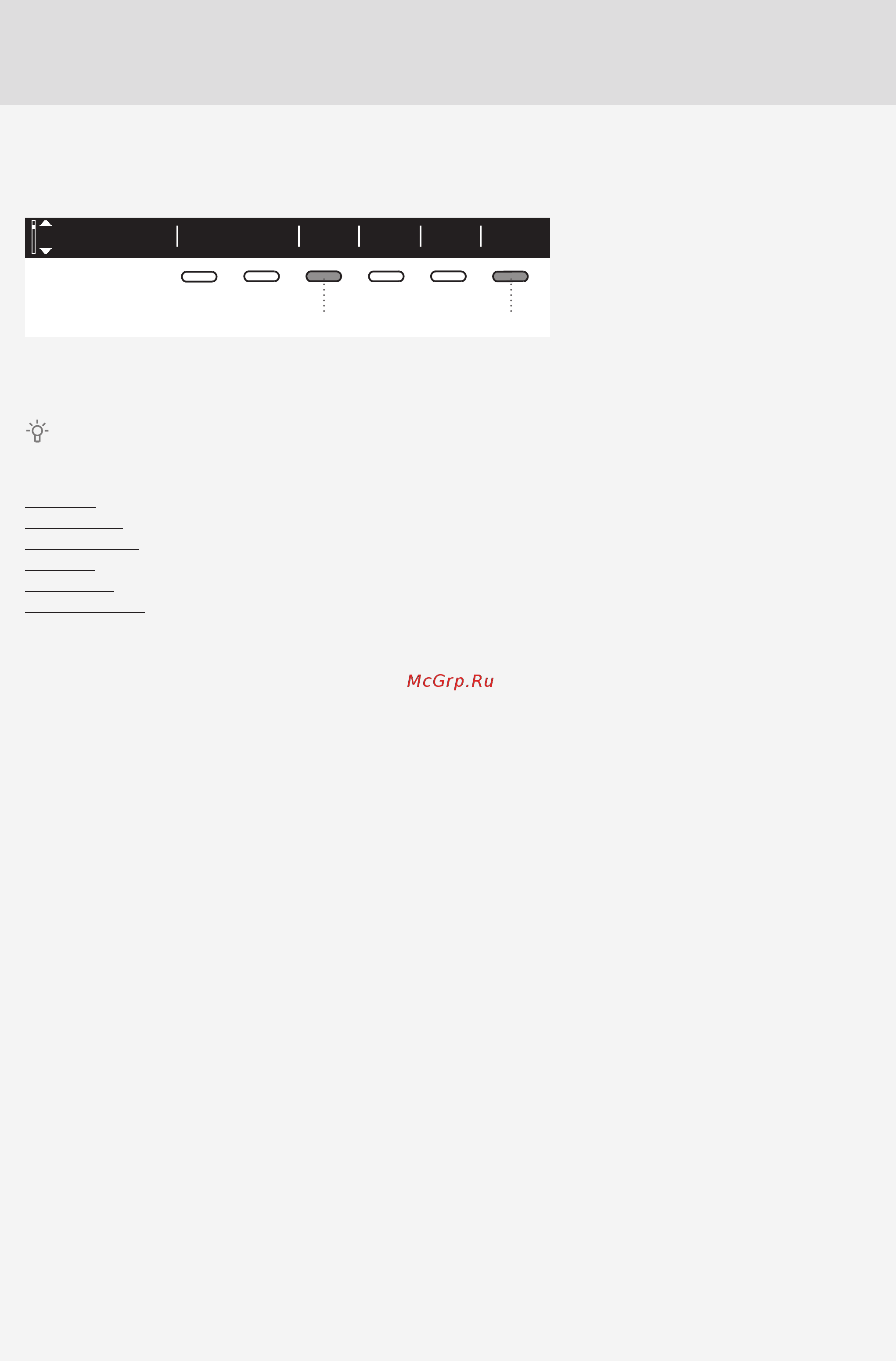 Asko T409HS.W.P [30/52] Сброс reset