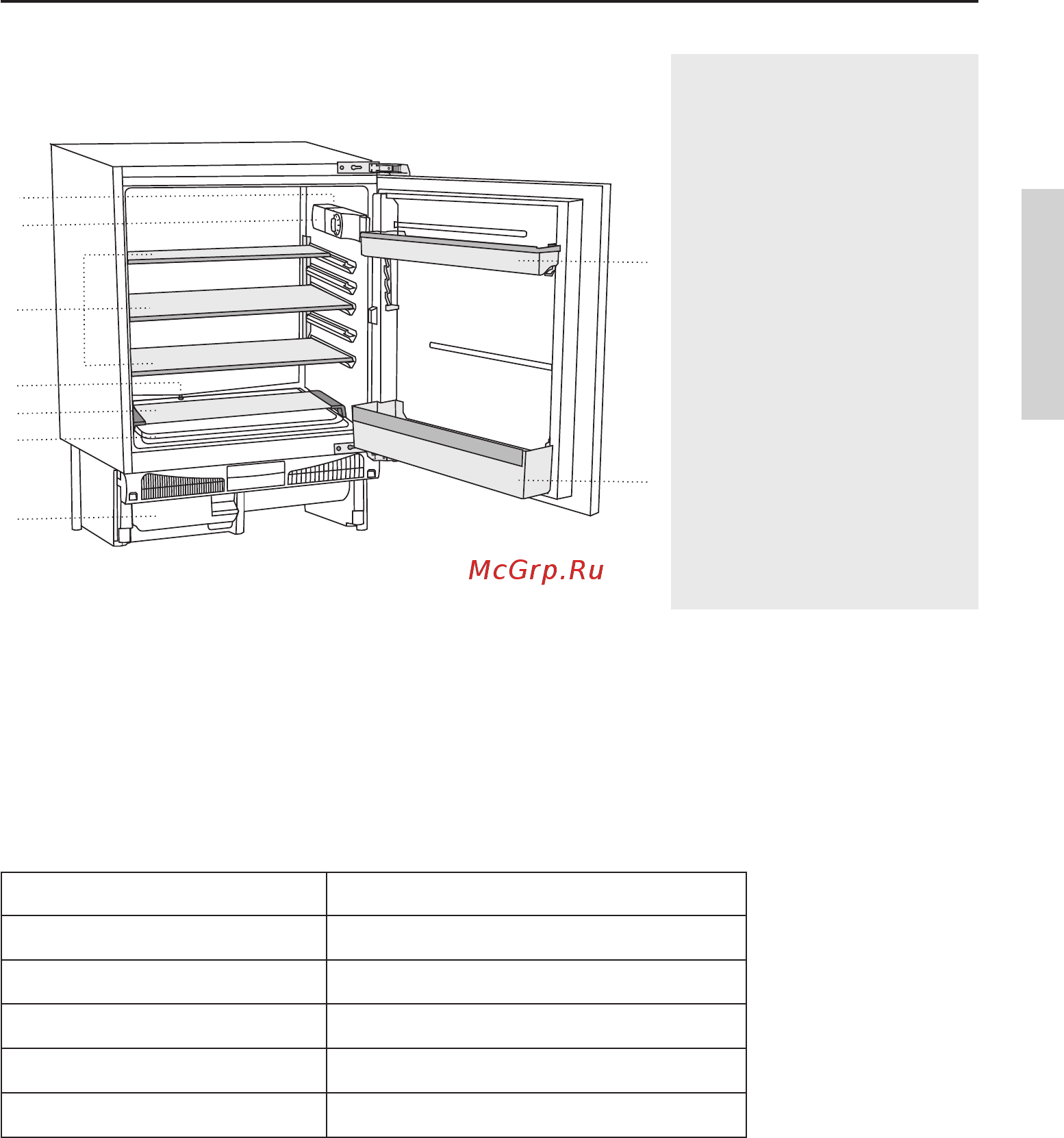 Asko R2282I [9/20] Описание прибора