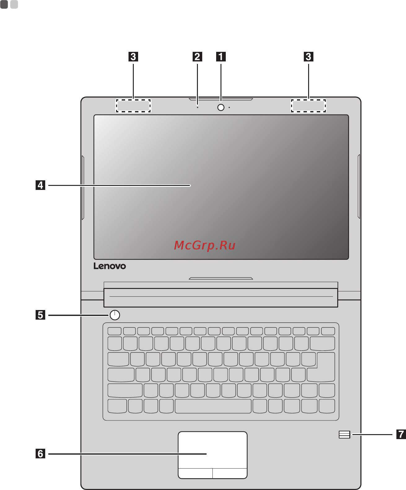 Lenovo V310-15ISK, 80SY02S8RK [5/41] Chapter 1 getting to know your computer