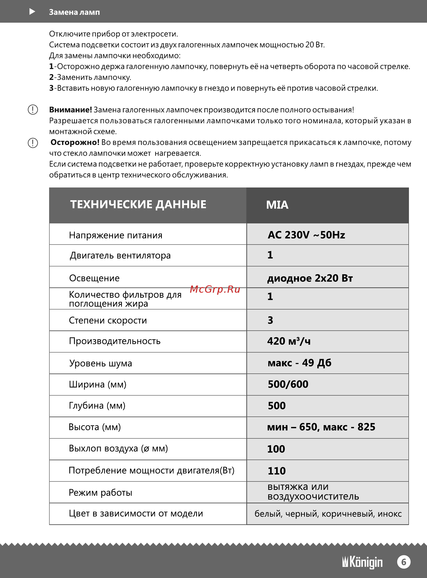 Konigin Mia Brown [7/13] Мин 650 макс 825