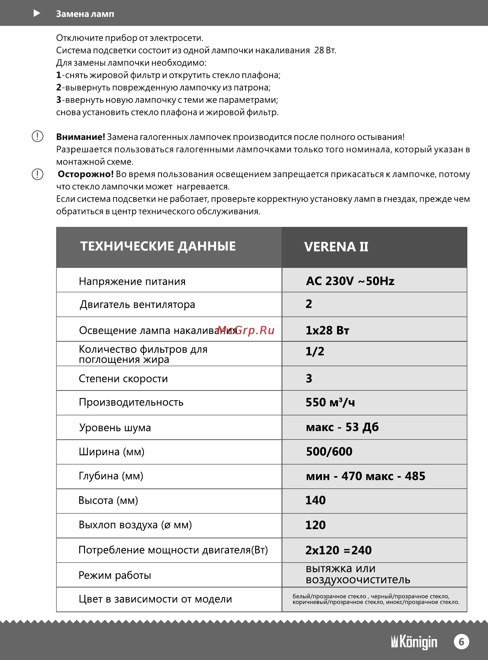 Konigin Verena II White [7/12] Количество фильтров для поглощения жира