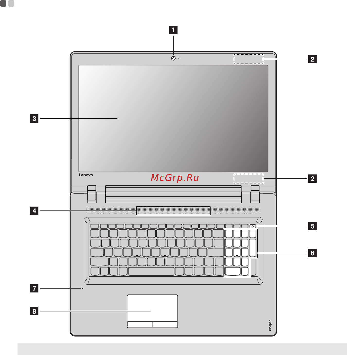 Lenovo IdeaPad 110-17ISK [5/39] Вид сверху