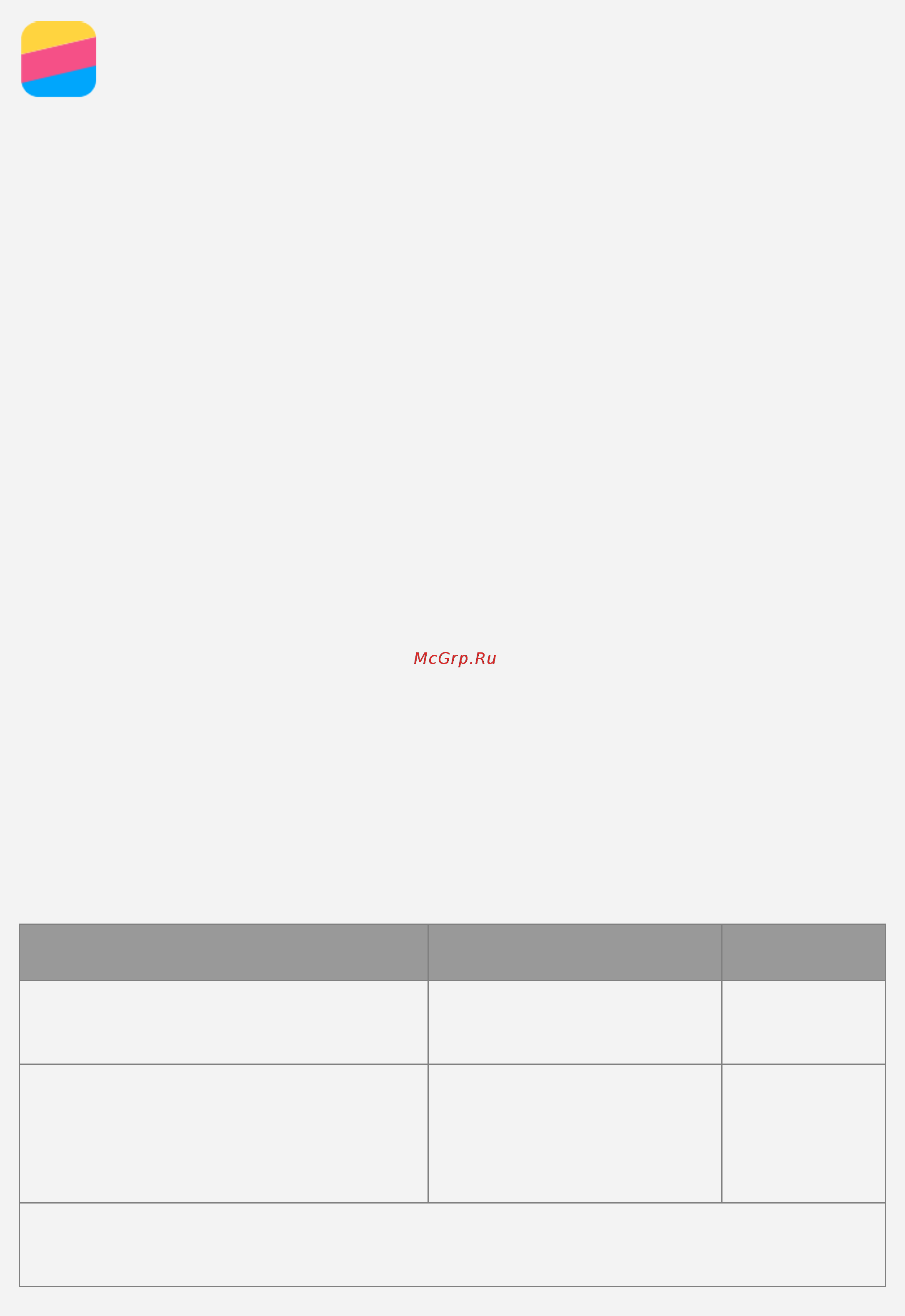 Lenovo VIBE K6 (K53b36) Note [17/19] Безопасность
