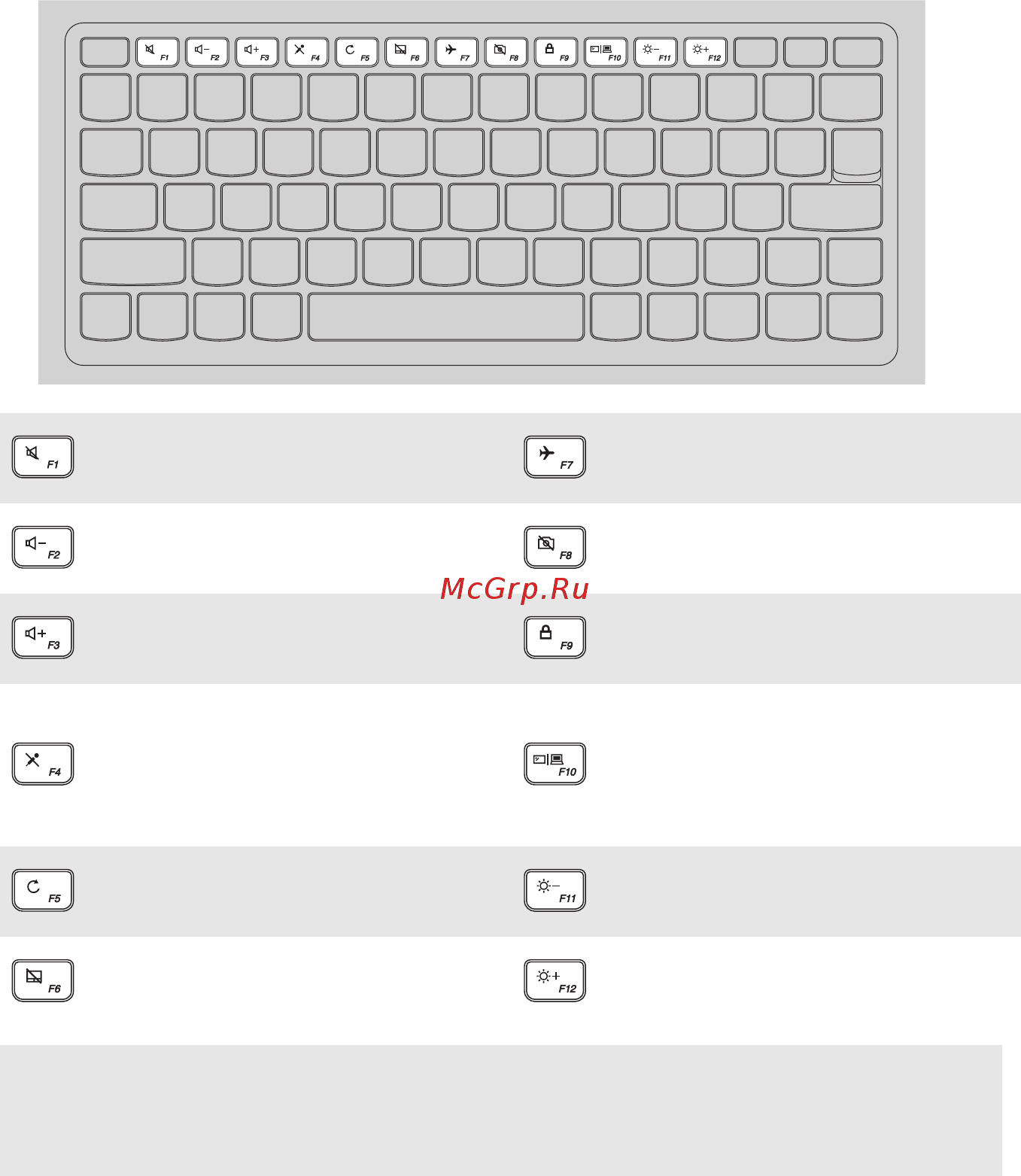 Lenovo 710S-13 (80VQ000NRK) [7/32] Использование клавиатуры