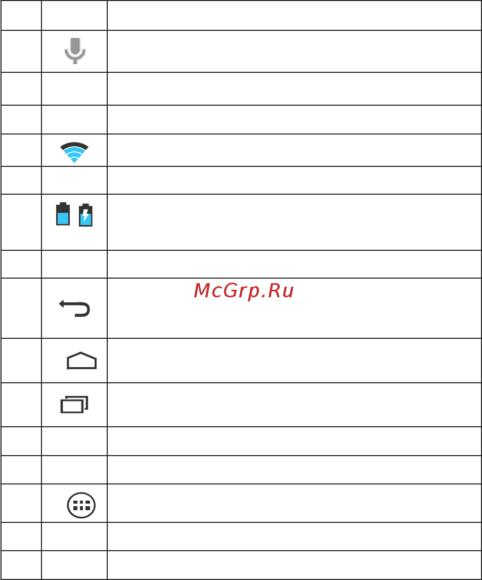 Texet NaviPad TM-7049 3G [32/54] Быстрый доступ к приложению sms