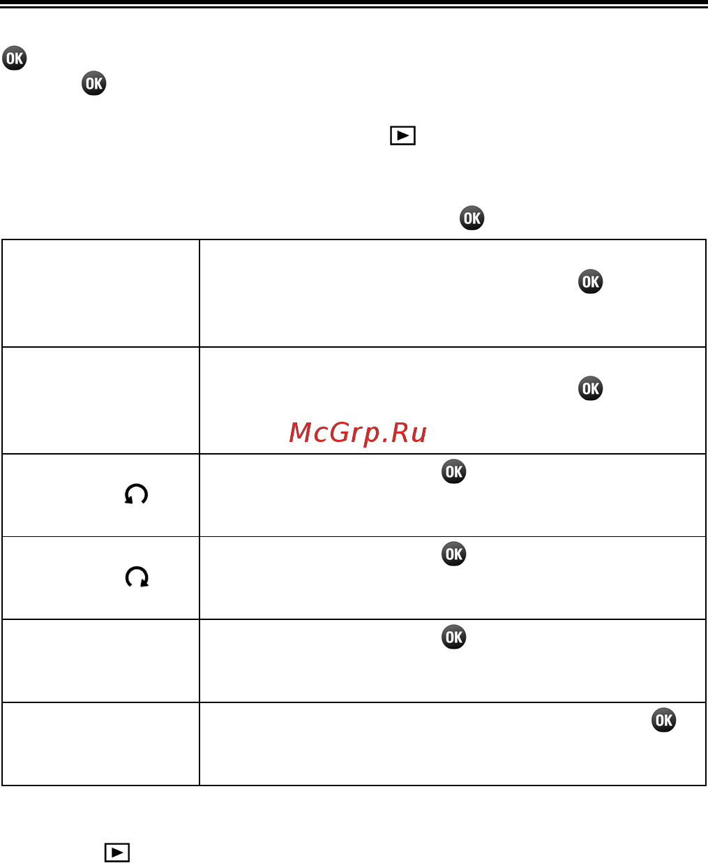 Sigma DP1 Merrill [101/128] Назначение кнопки ok