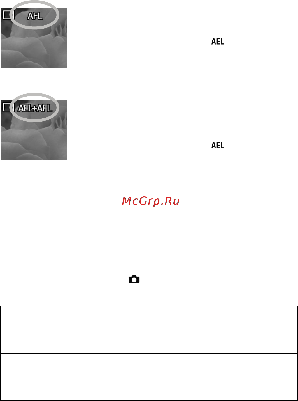 Sigma DP1 Merrill [71/128] Функция ael при полунажатой кнопке