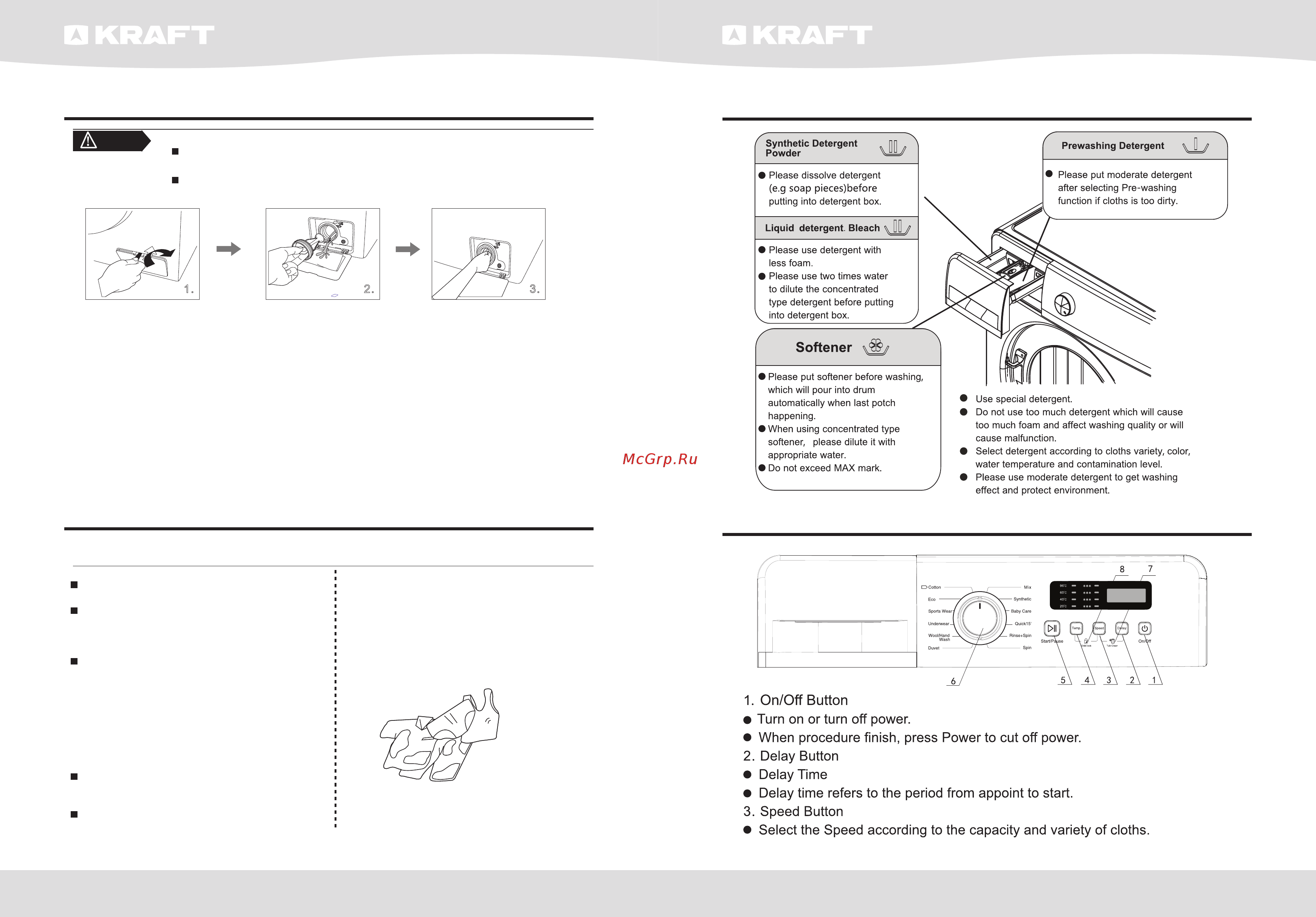 KRAFT KF-AKM65103LW [19/24] Function introduction of operating panel