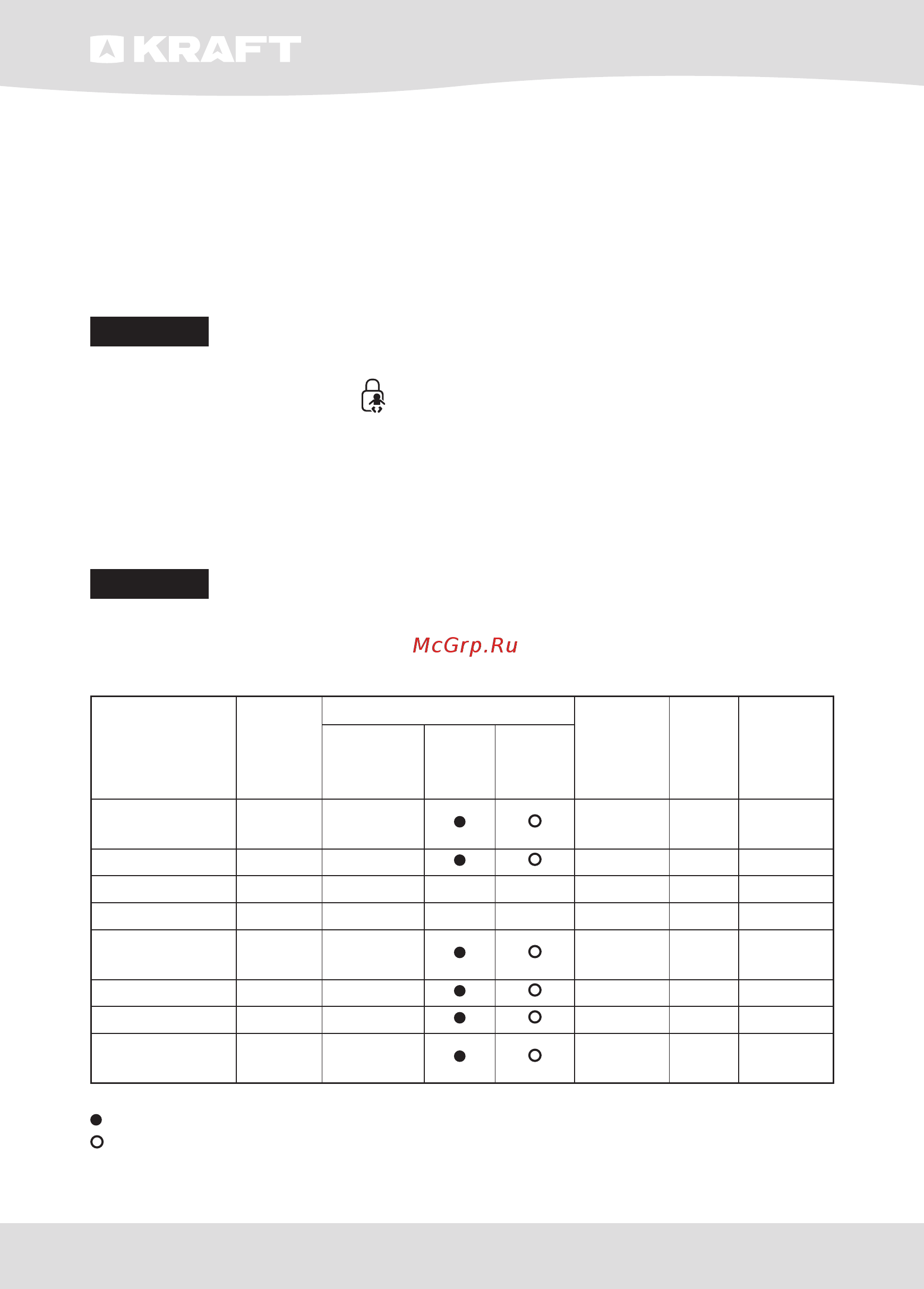 KRAFT KF-ST60102MWL [17/60] Инструкция по эксплуатации user guide