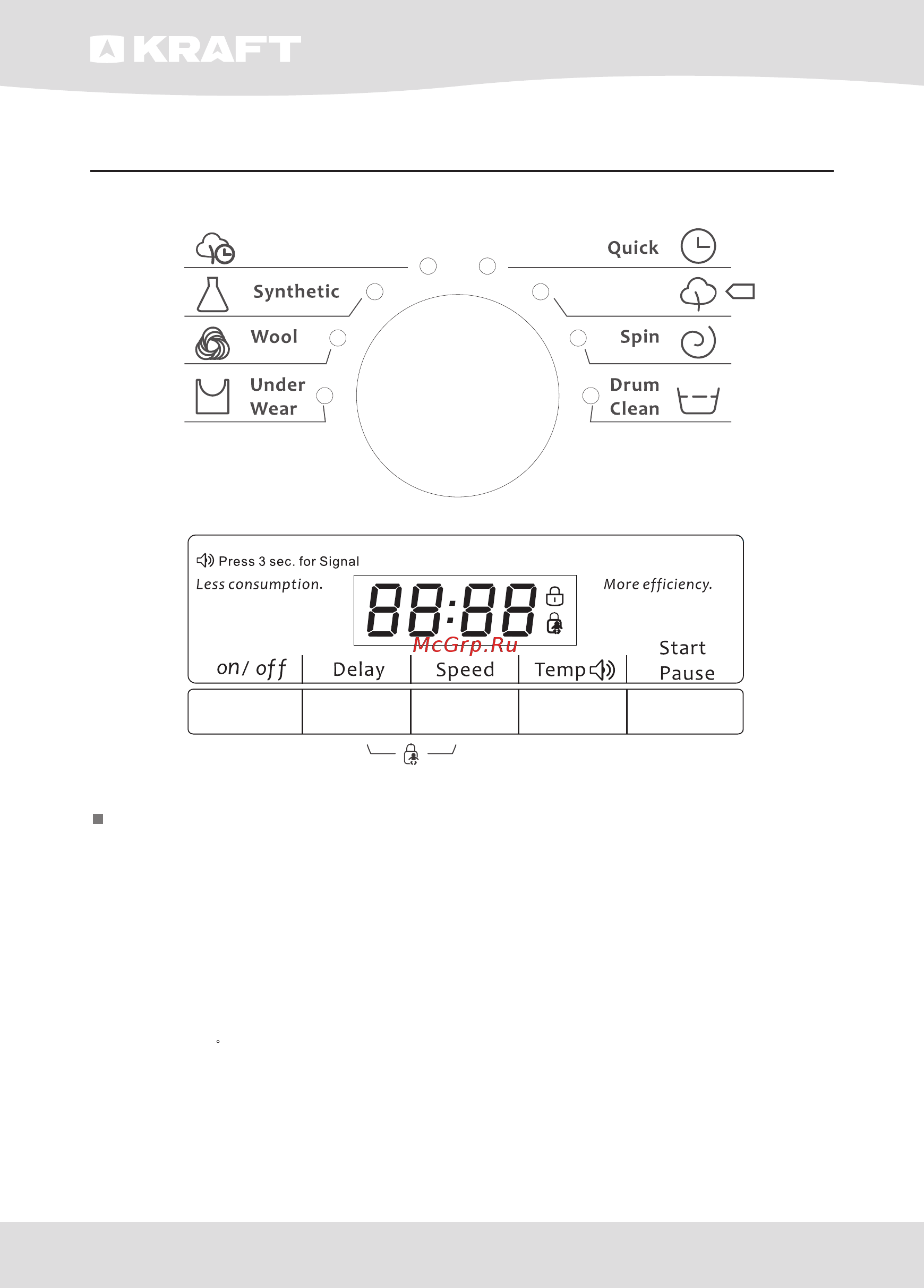 KRAFT KF-ST60102MWL [43/60] Operate washing machine operate washing machine