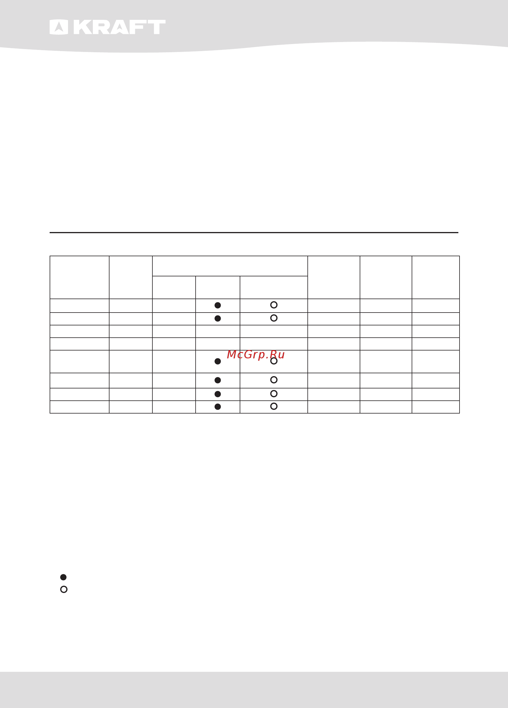 KRAFT KF-ST60102MWL [48/60] Table of washing procedures