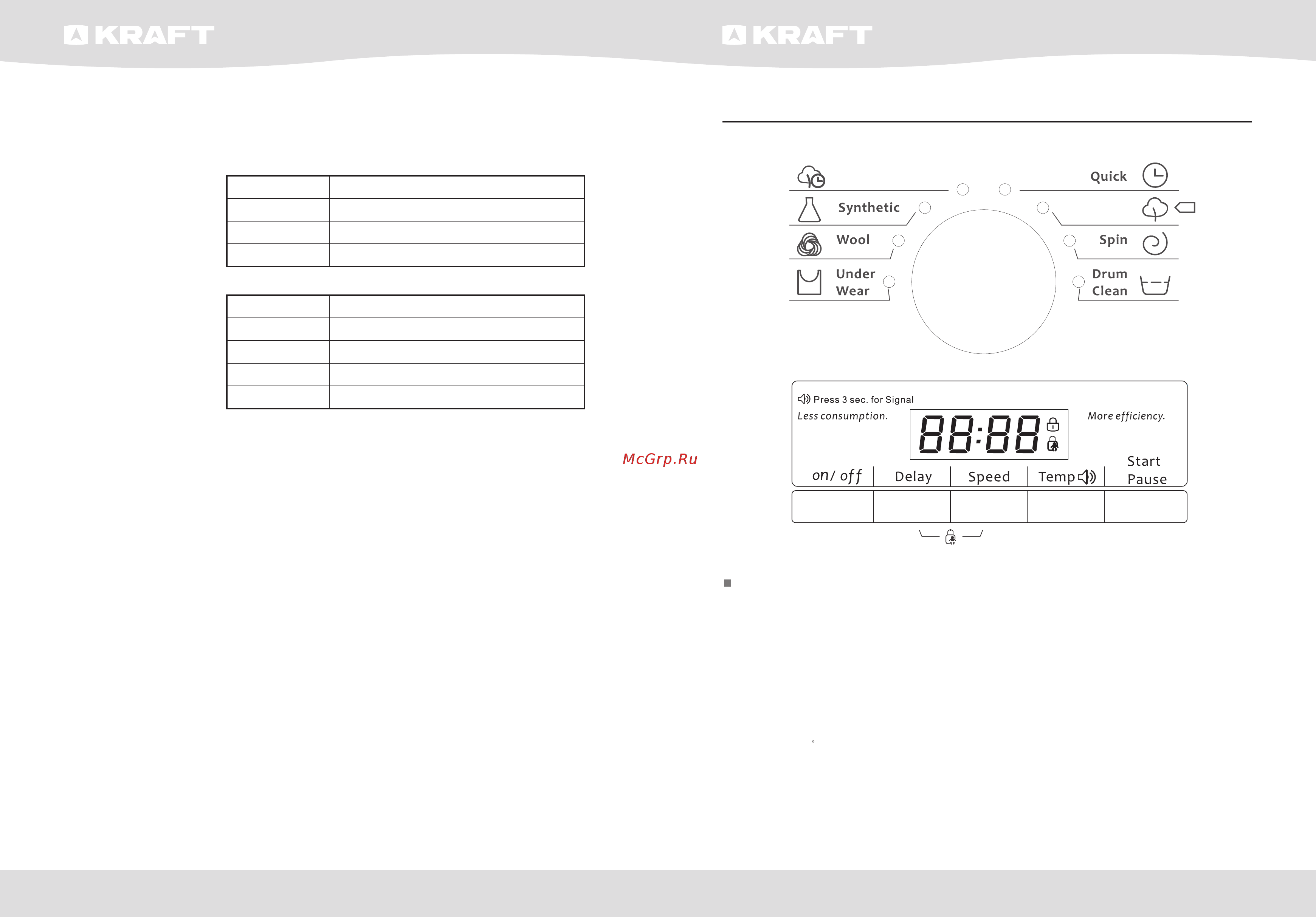 KRAFT KF-ST60103MWLS [22/30] The control panel line chart is for reference only please refer to real product as standard 2 the control panel could be changed without written notice please visit the website of washing machine or call up the service line for consultation