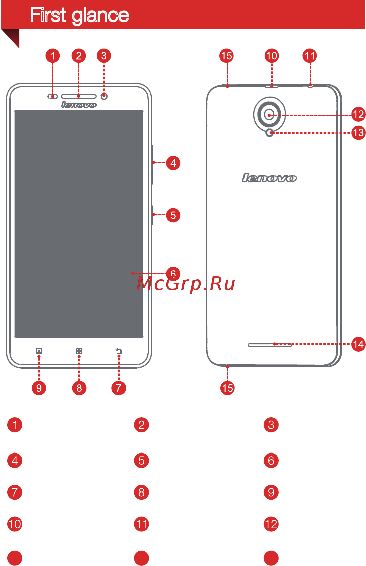 Lenovo A5000 2Sim 8Gb 3G [4/17] First glance