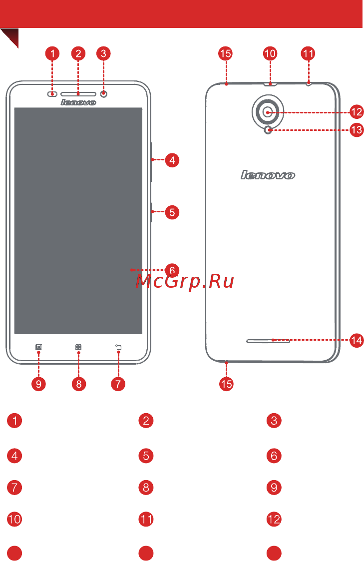 Lenovo A5000 2Sim 8Gb 3G [9/17] Общий вид