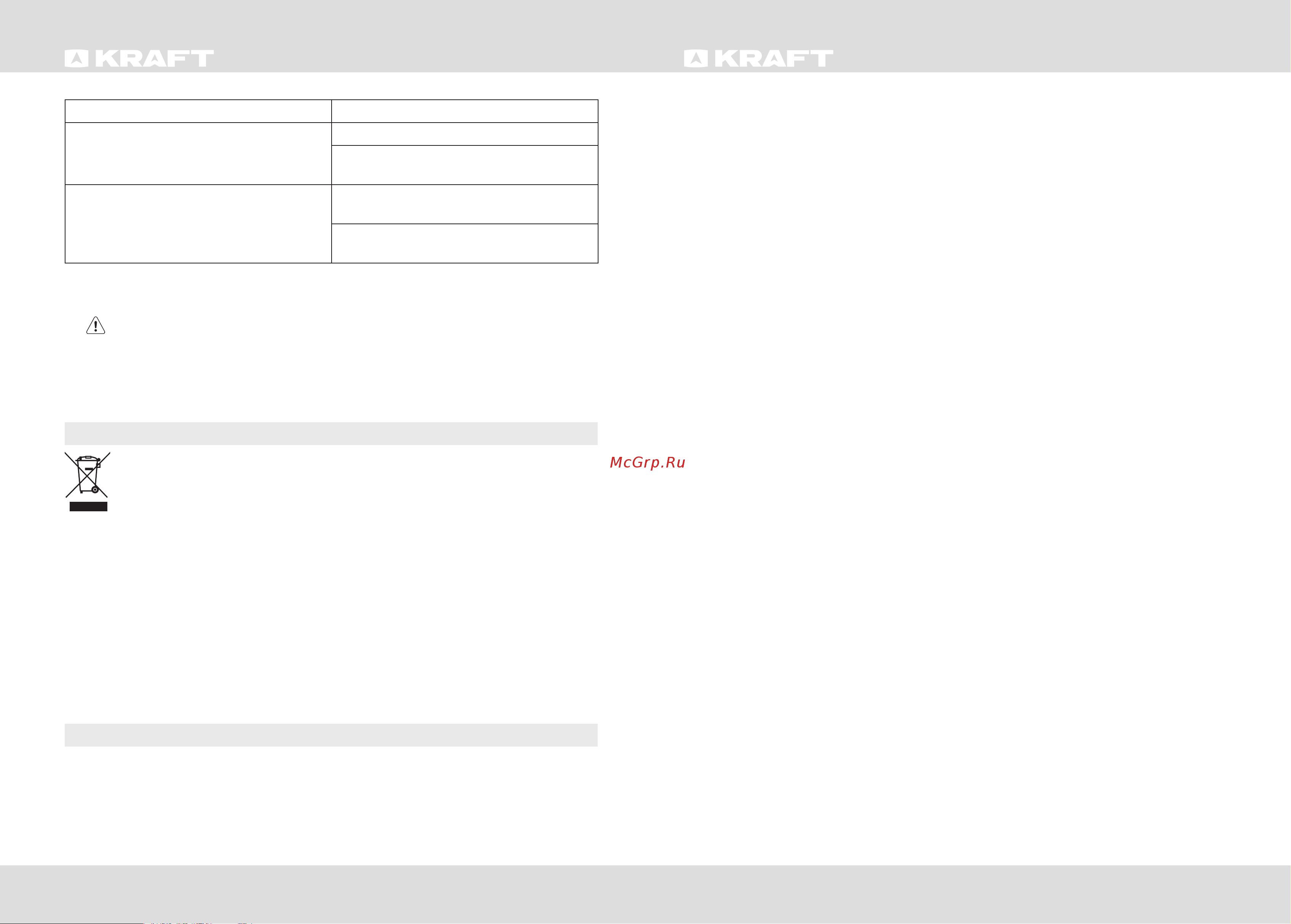 KRAFT BR 95 I [12/12] Correct disposal of this product