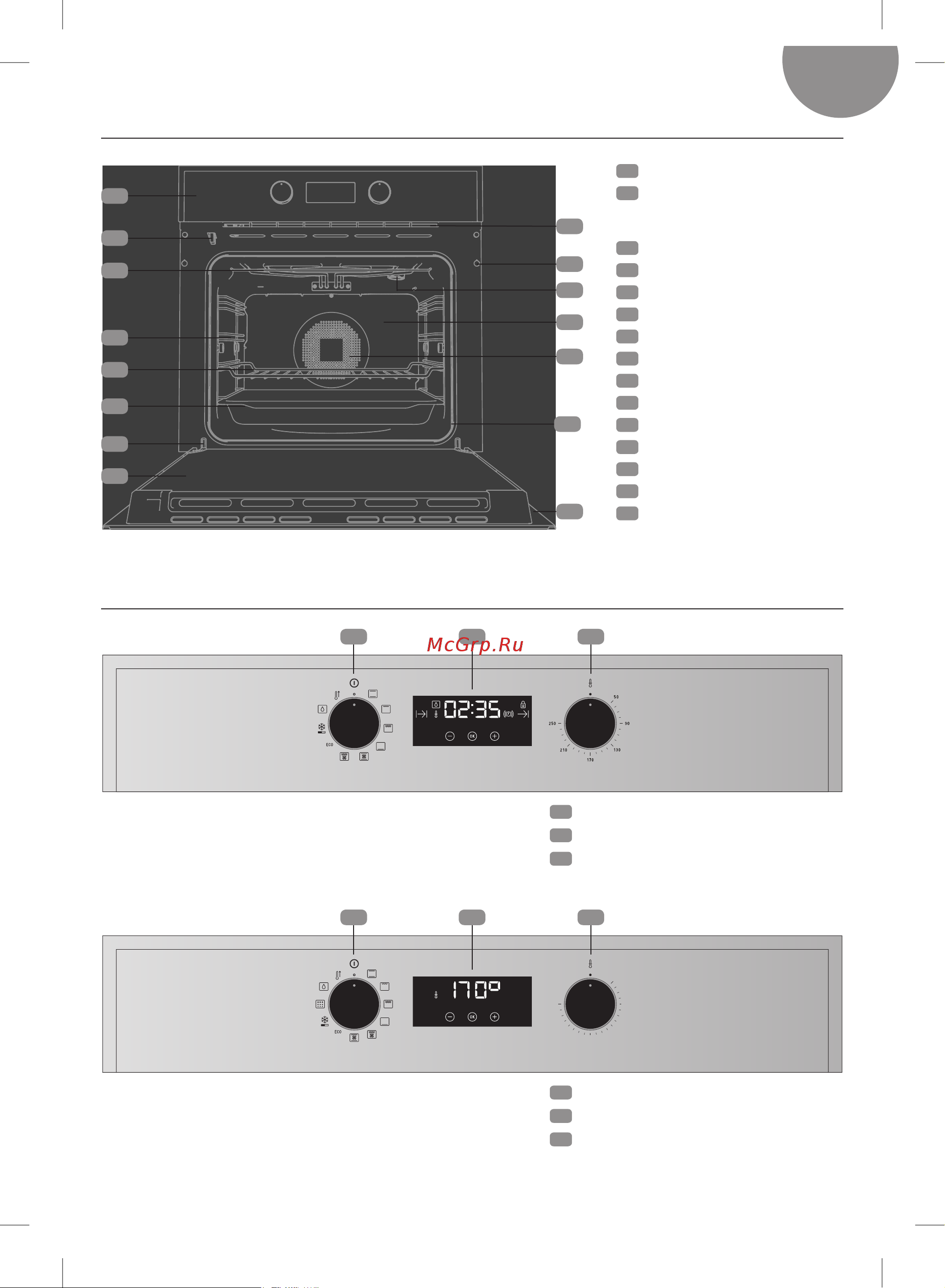 Teka WISH Total HSB 635 SS Инструкция по эксплуатации онлайн [3/16] 374427