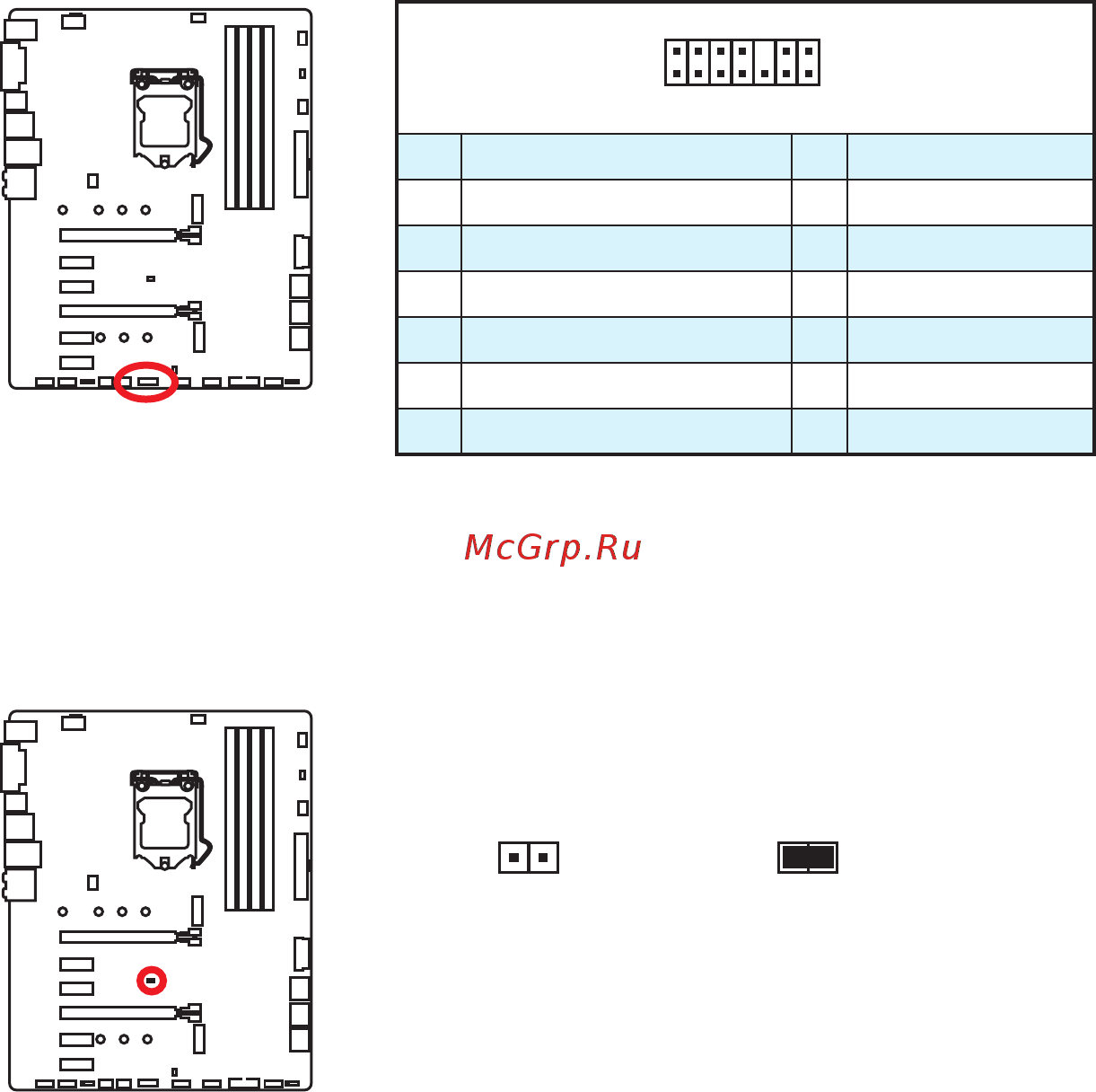 MSI Z270 GAMING M3 [34/178] Resetting bios to default values
