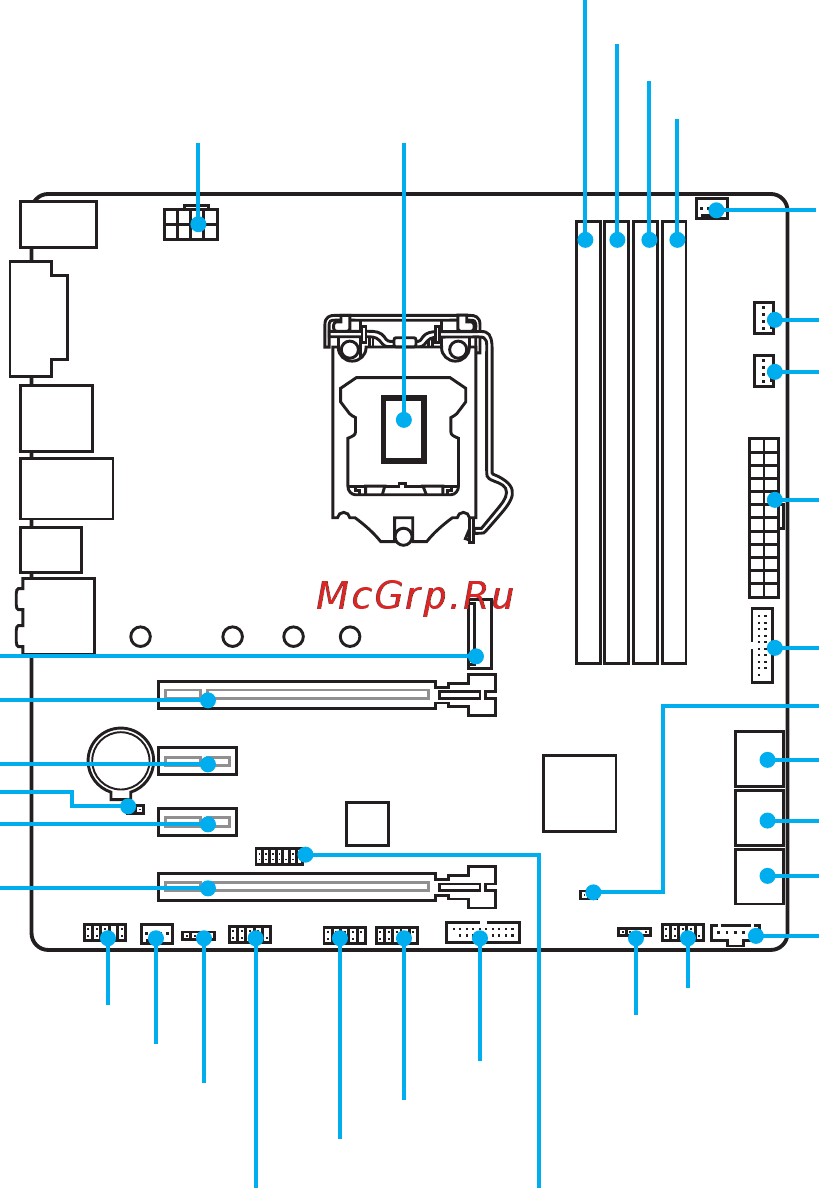 MSI Z270M MORTAR [55/156] Übersicht der komponenten