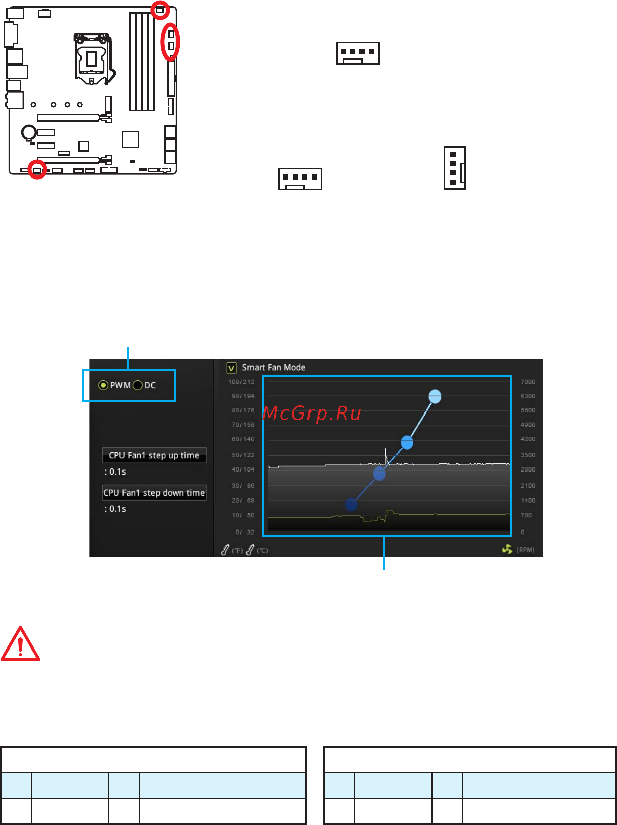 MSI Z270M MORTAR [64/156] Cpu_fan1 sys_fan1 3 stromanschlüsse für lüfter