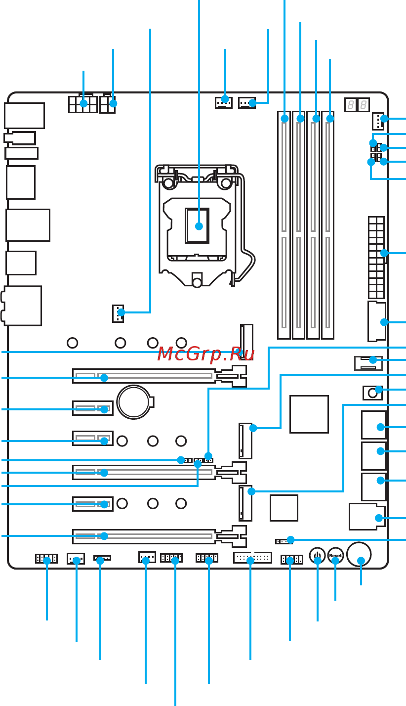 MSI Z270 GAMING M7 [186/232] Компоненты материнской платы