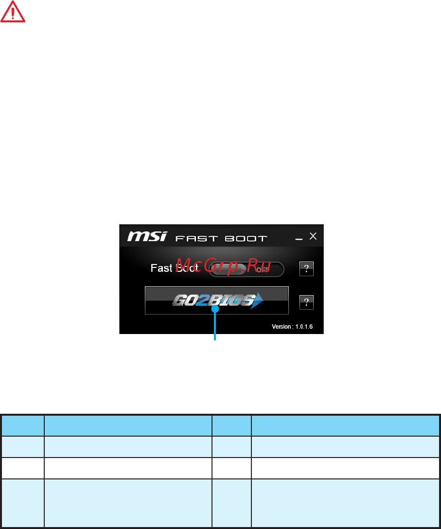 MSI B250M PRO-VD [34/150] Bios 설정