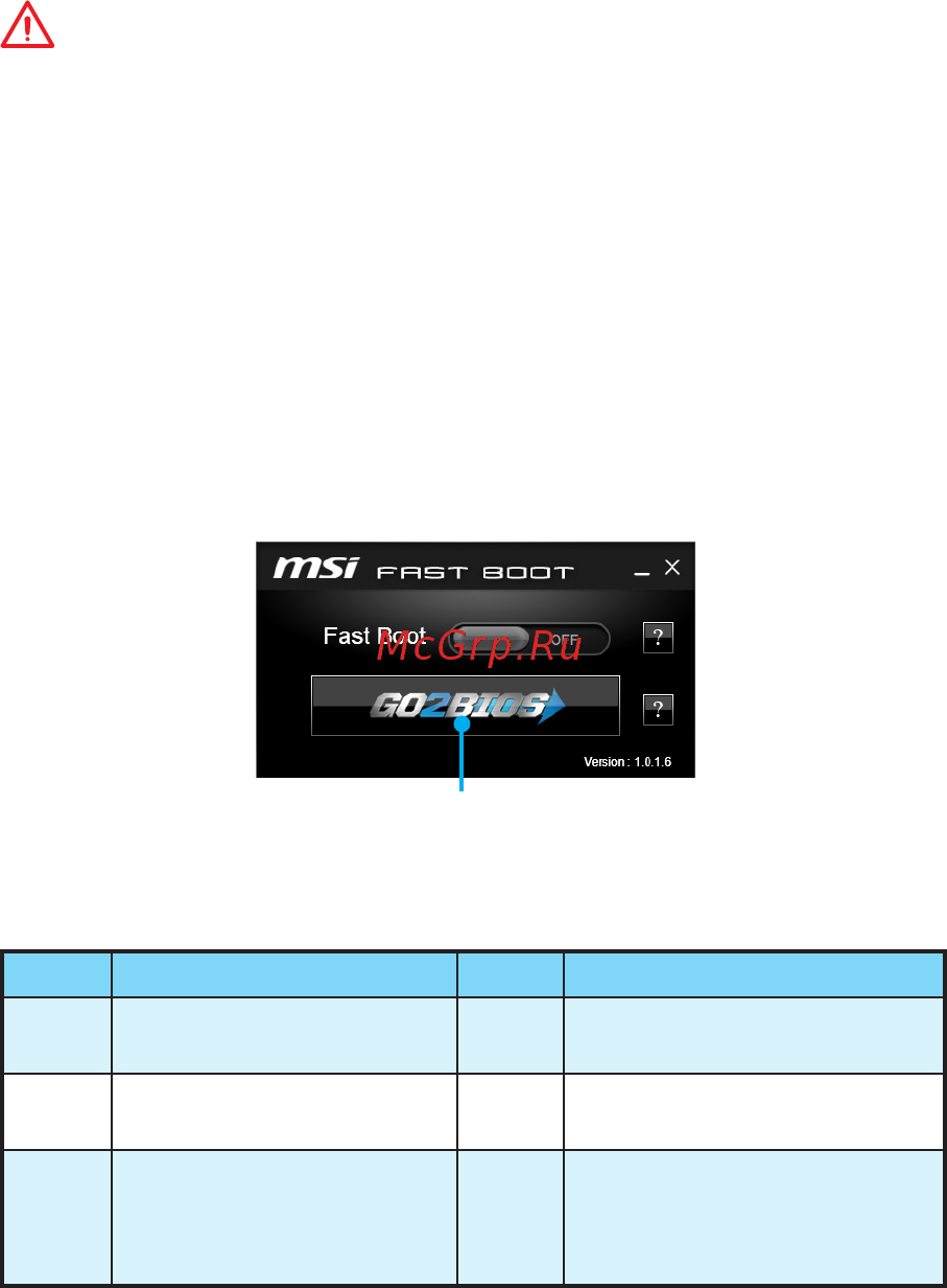 MSI B250M PRO-VD [53/150] Touches de fonction