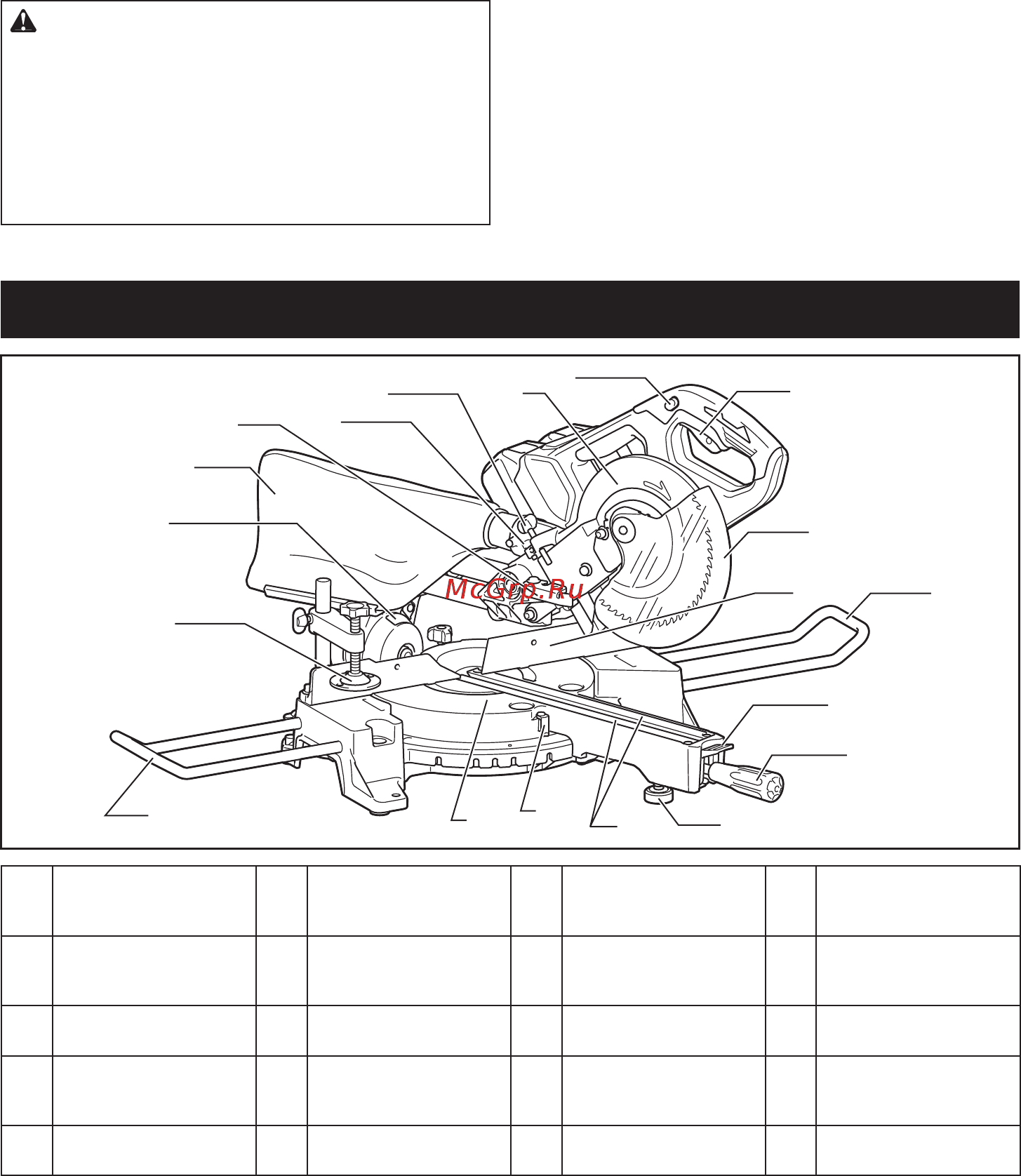 Makita DLS714Z [7/28] Описание деталей