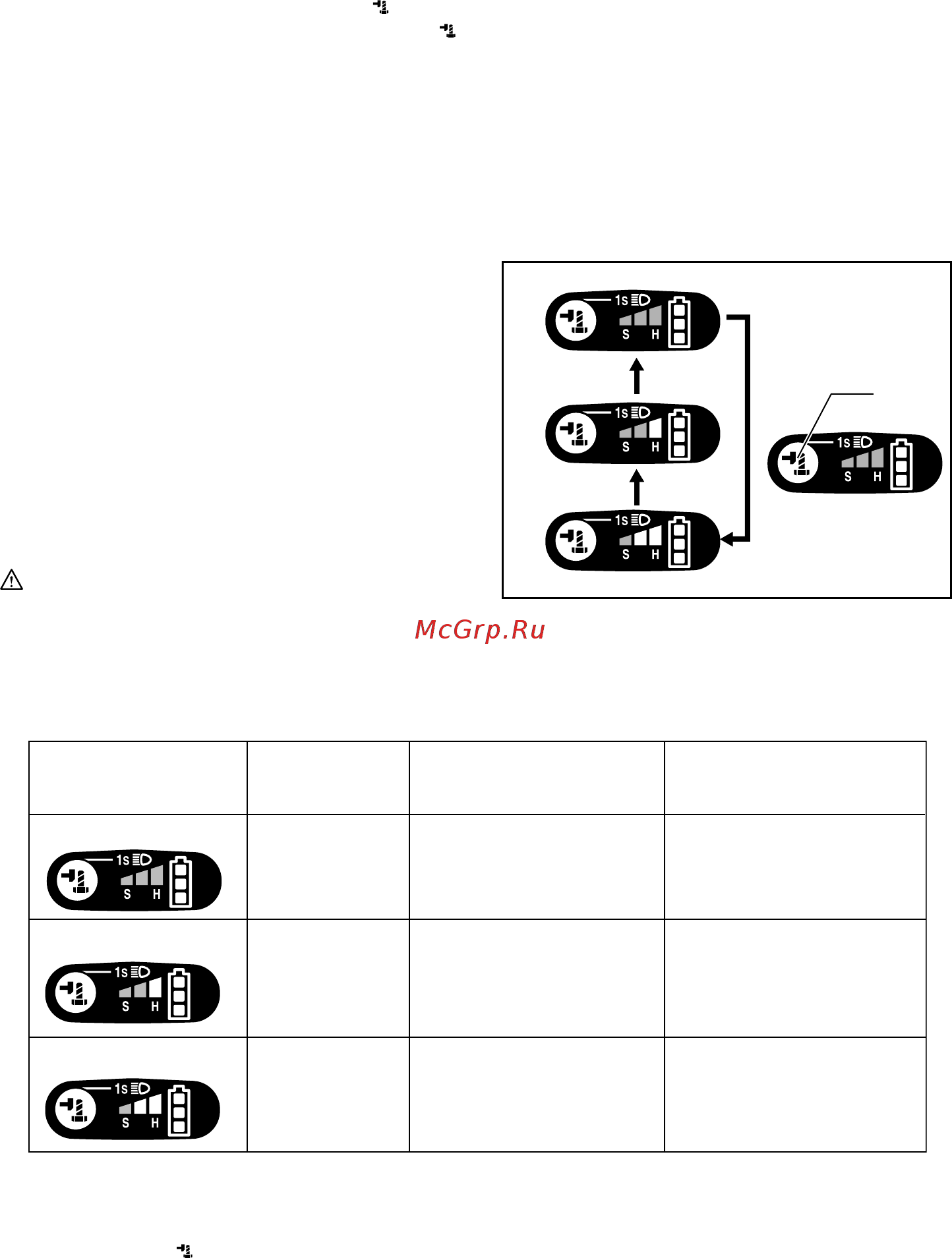 Makita DTW281RME [6/60] Changing the impact force