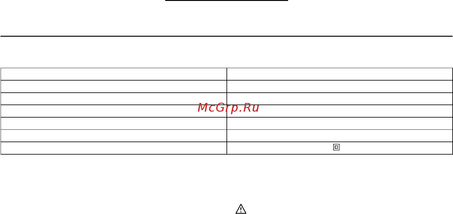 Makita GD0602 [3/36] Specifications