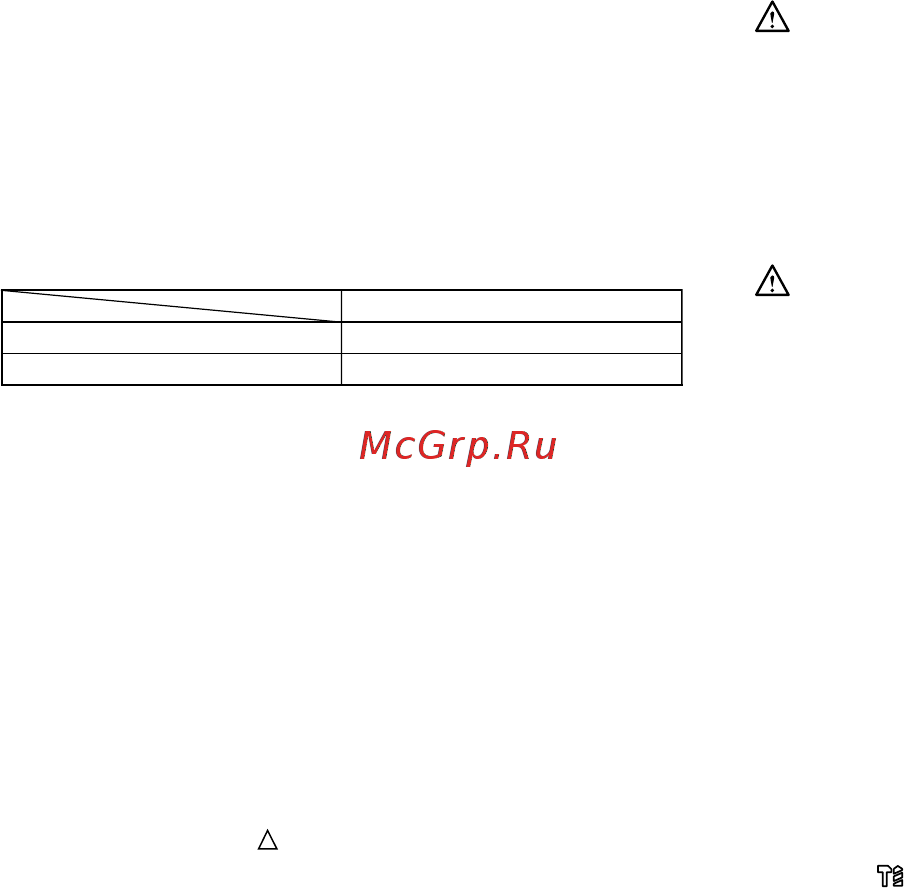Makita HR2630 Инструкция по эксплуатации онлайн [75/88] 256842