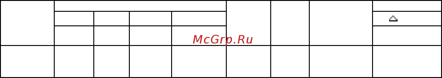 HotStar RA-01 500/80 Инструкция по эксплуатации онлайн [3/7] 256883