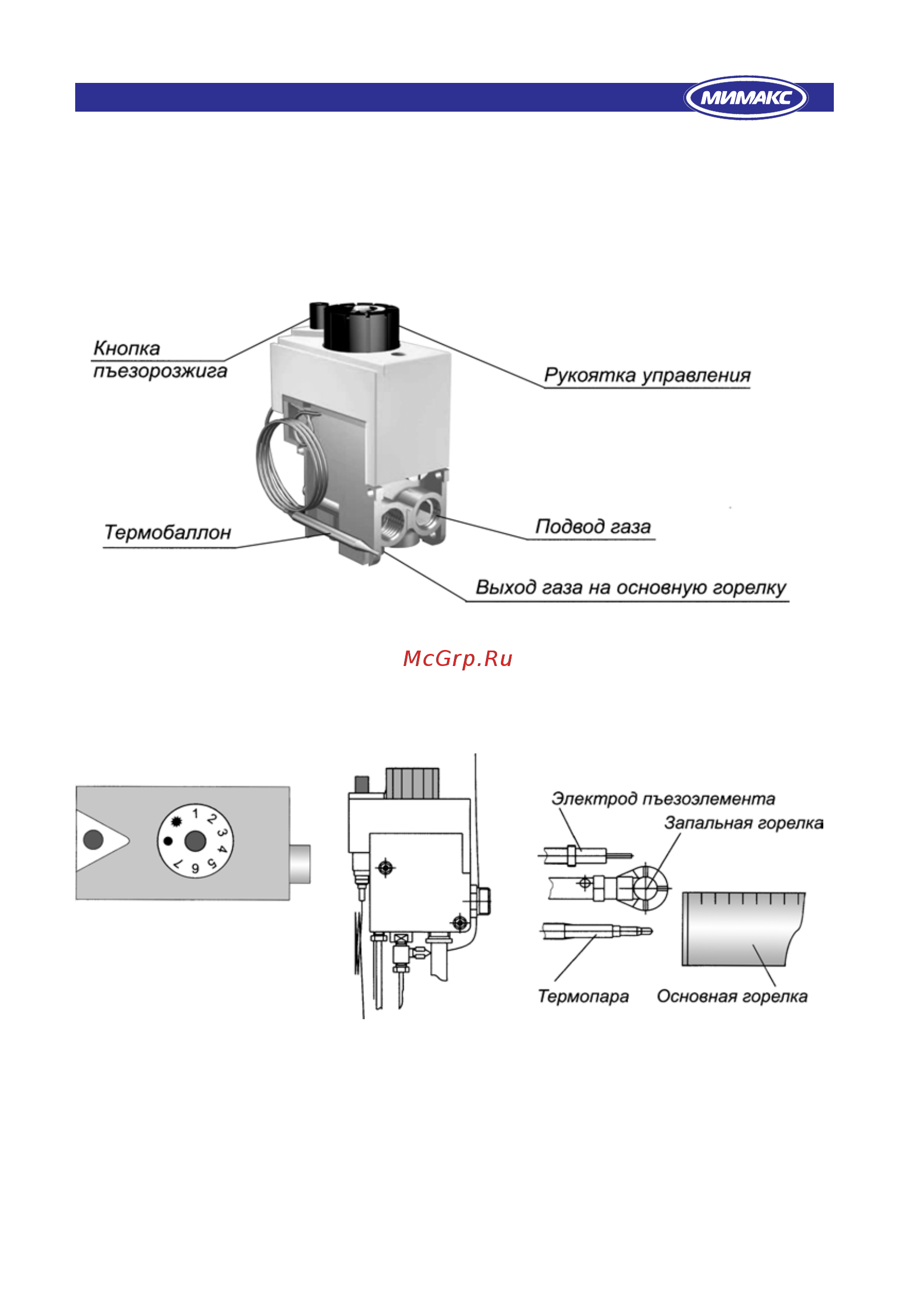Мимакс КСГВ(П)-7 [17/32] Порядокработы