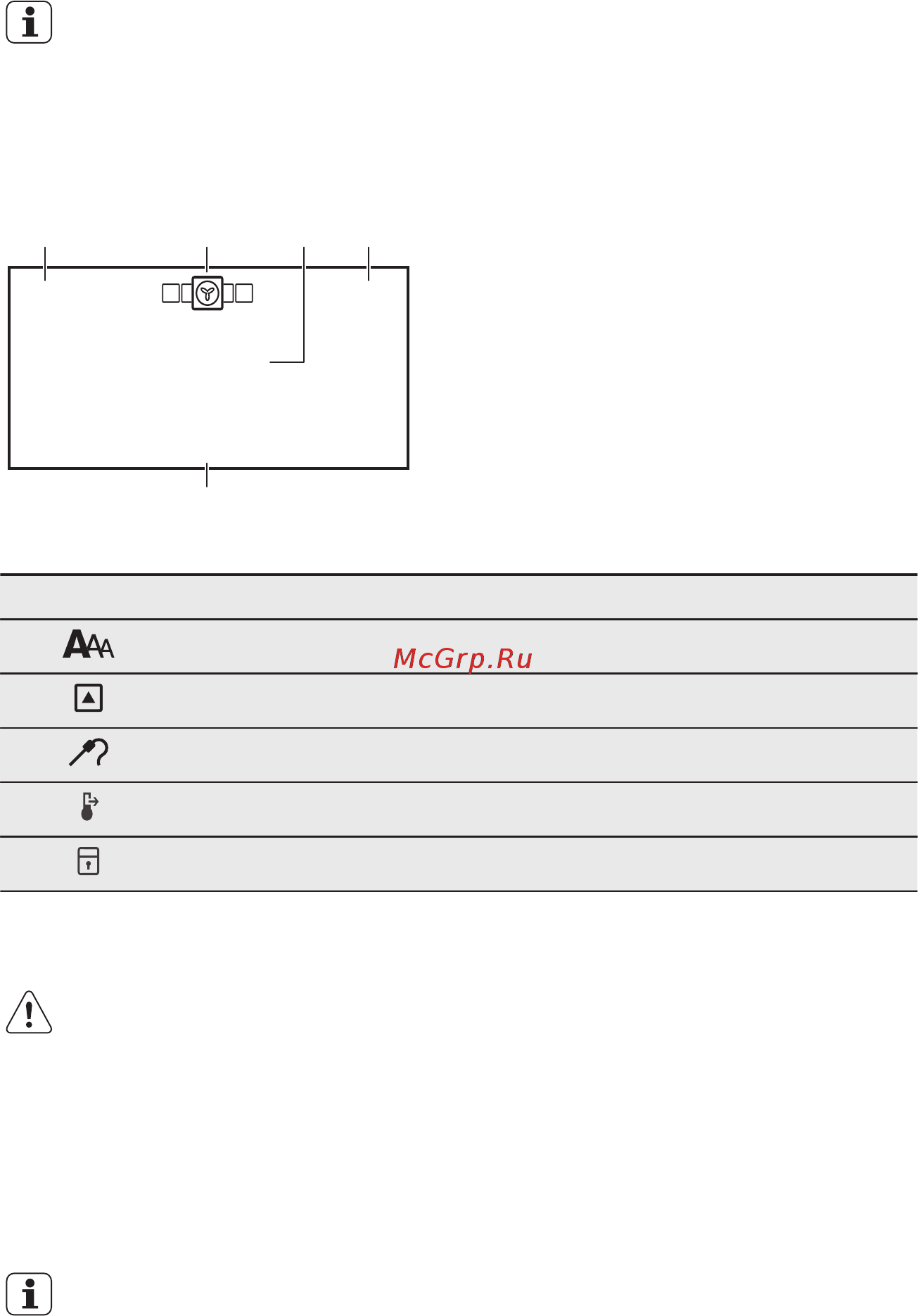 Electrolux OPEB9953X [10/84] Дисплей