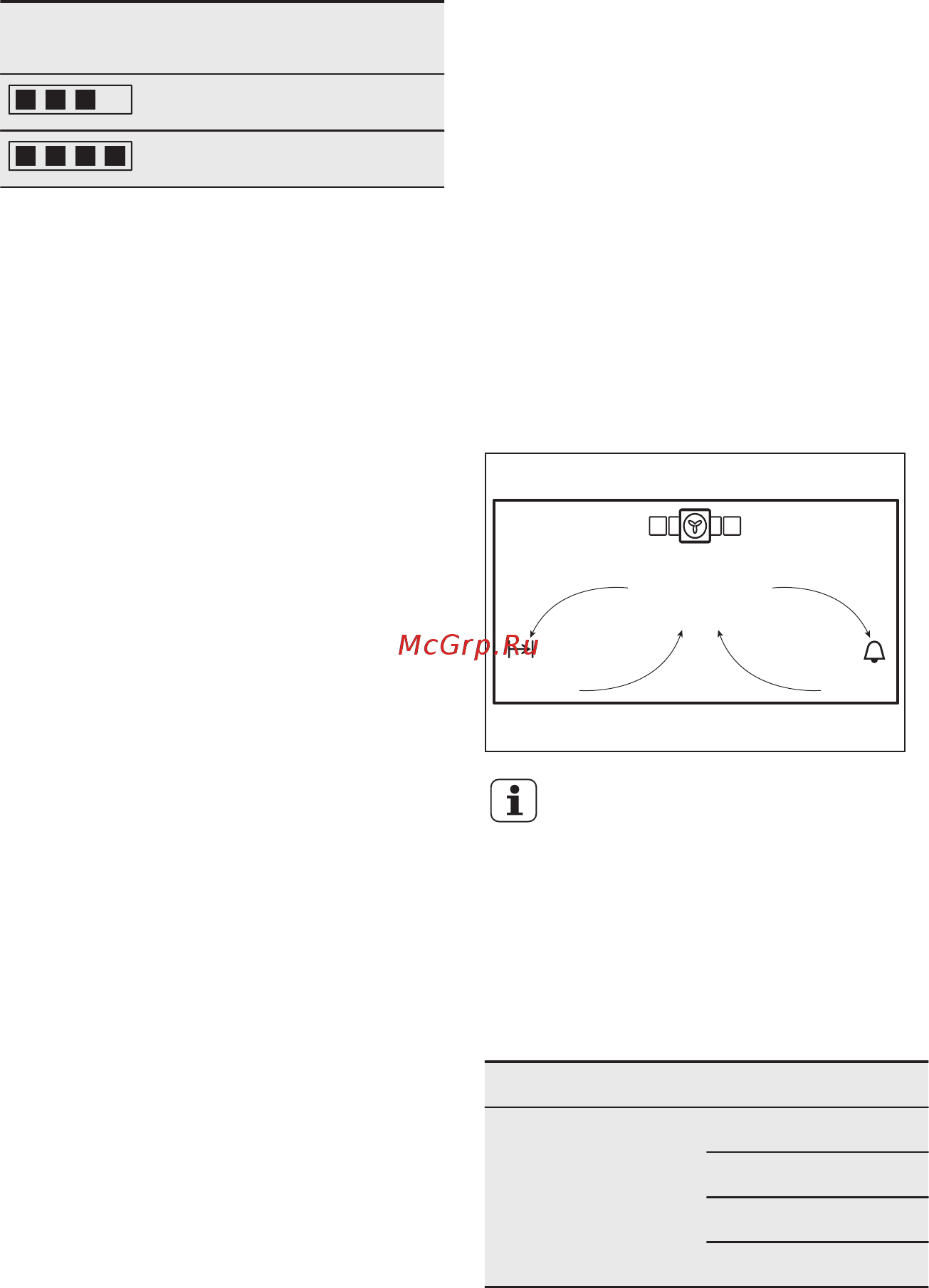 Electrolux OPEB9953X [12/84] Использование сенсорного экрана