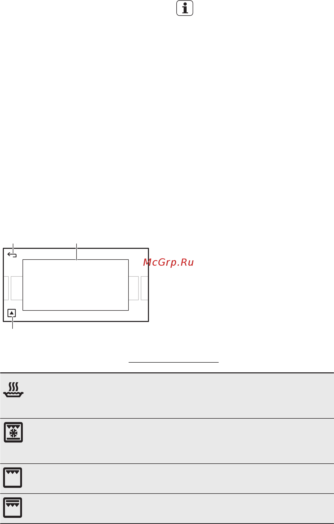 Electrolux EVY 0946 BAX [15/80] Установка режима нагрева