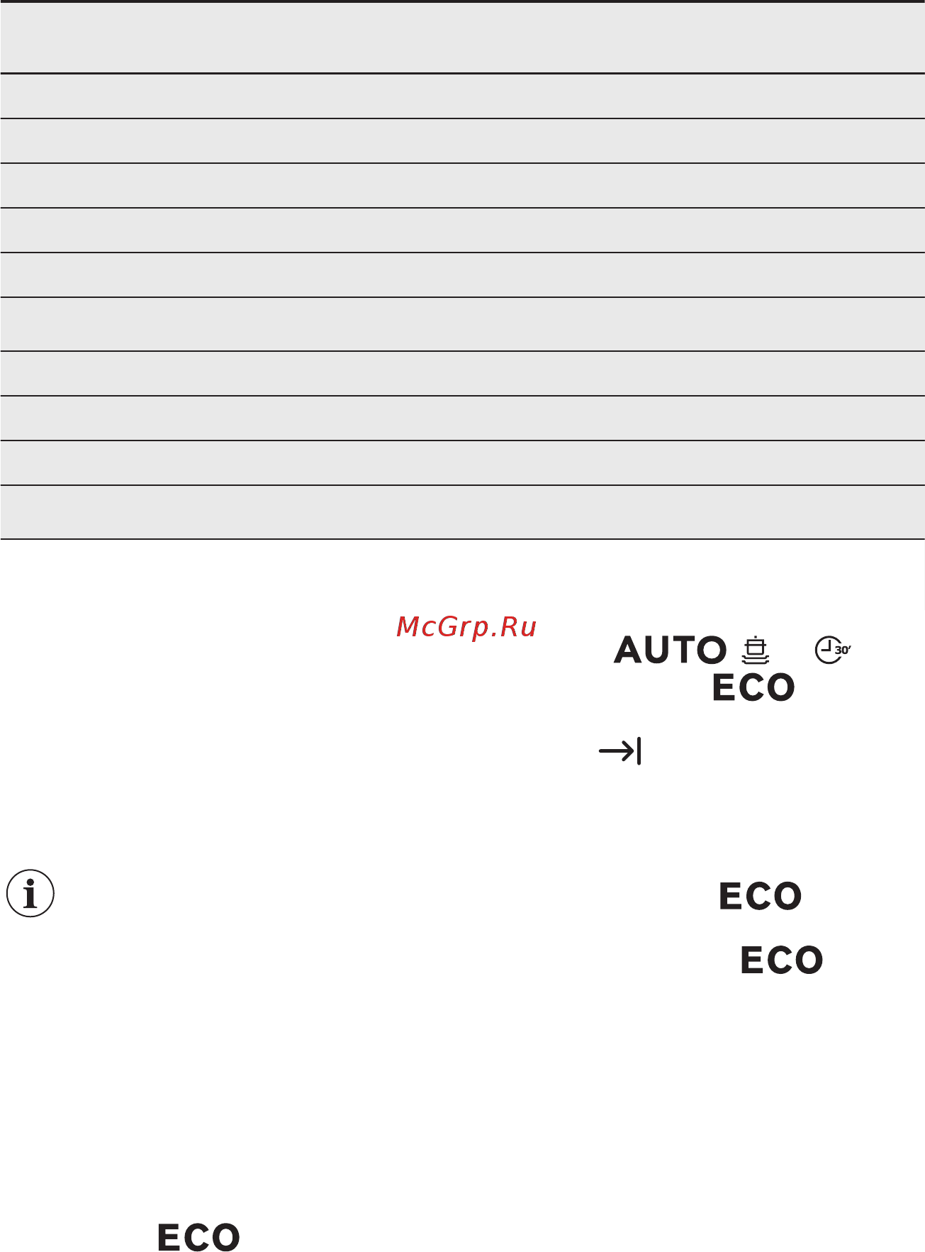 Electrolux ESL94320LA [35/52] Налаштування рівня пом якшувача води