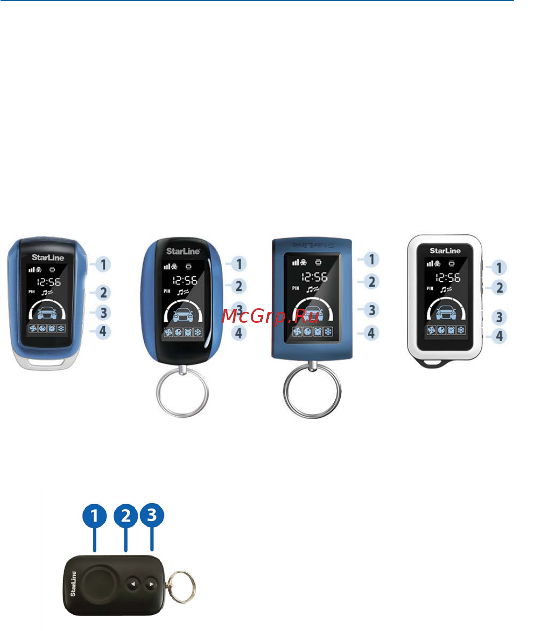 Starline E95 ВТ 2CAN+2LIN GSM [15/116] Брелки управления комплексом