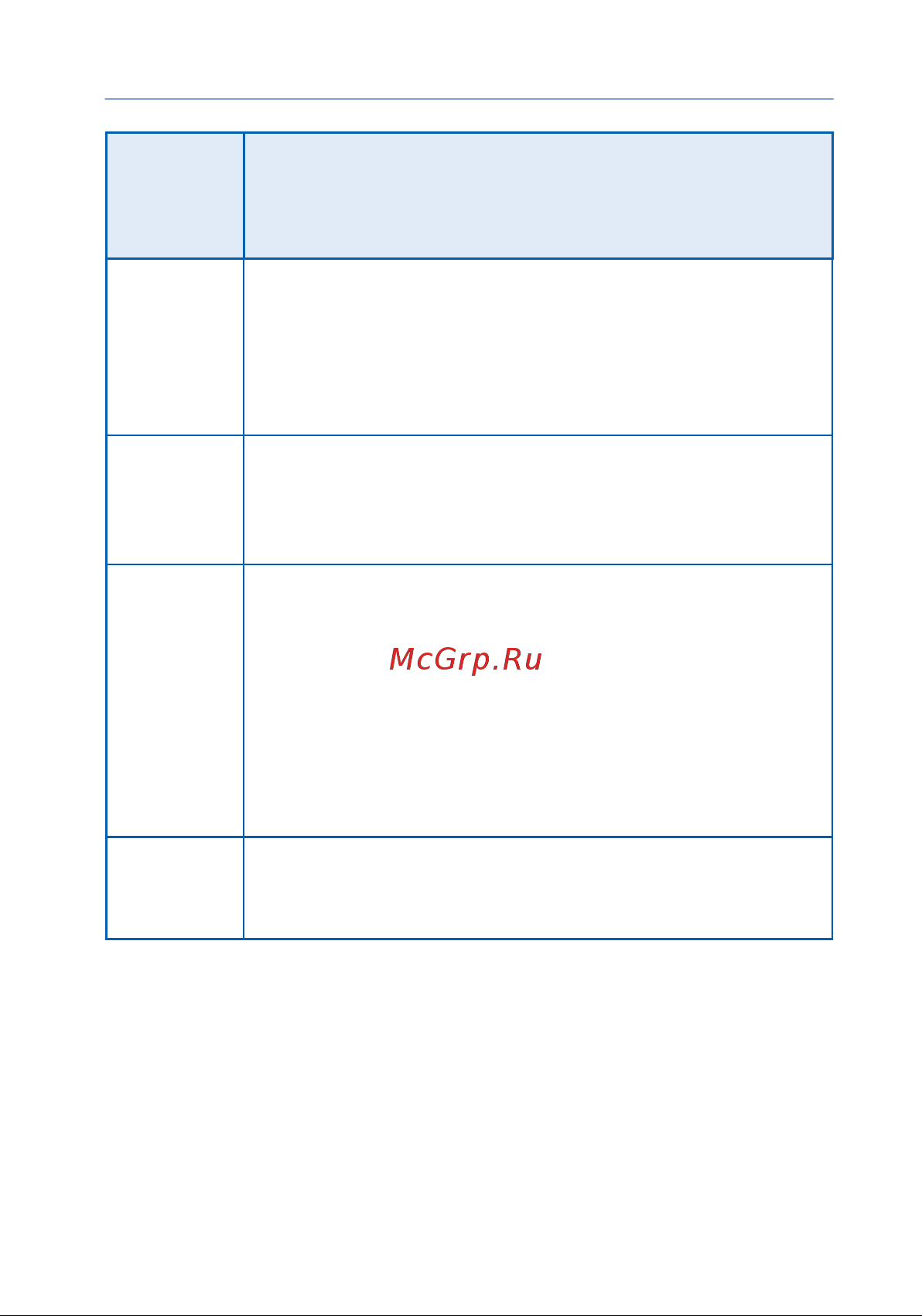 Starline A95 BT CAN+LIN GSM [55/60] Команды
