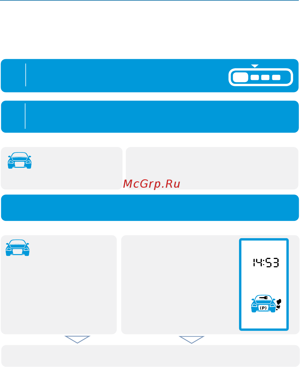 Starline E95 ВТ 2CAN+2LIN GSM [44/116] Выключение охраны с работающим двигателем