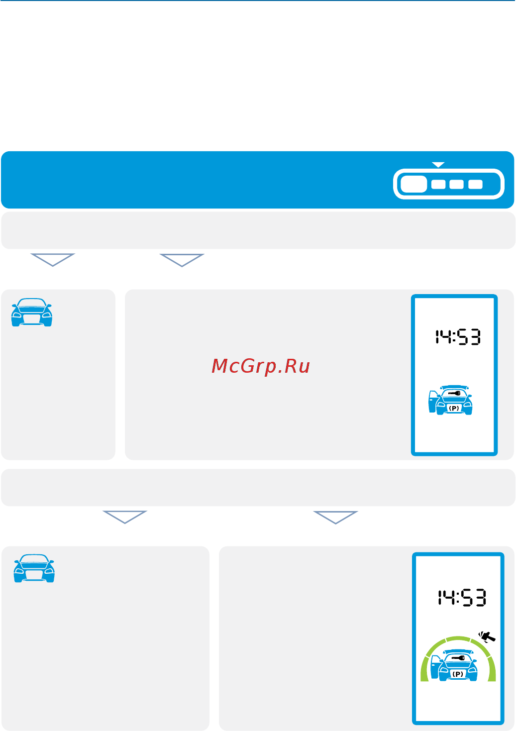Starline E95 ВТ 2CAN+2LIN GSM [45/116] Самодиагностика при выключении охраны