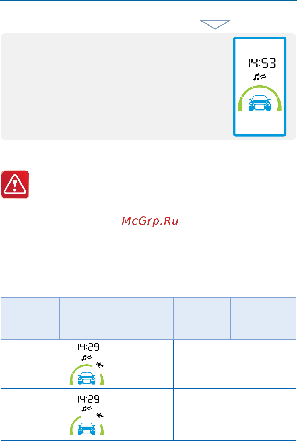 Starline E95 ВТ 2CAN+2LIN GSM [47/116] Сигналы тревоги