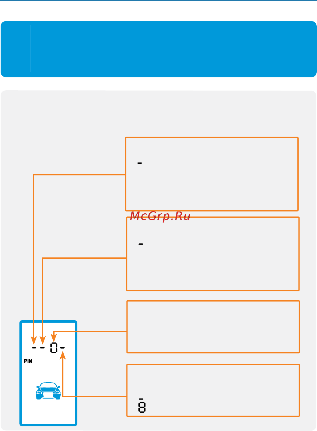 Starline E95 ВТ 2CAN+2LIN GSM [61/116] Для перехода к настройке управления комплексом с помощью свободных рук и с помощью сенсора нажмите кнопку 4 сначала длительно до звукового сигнала а затем коротко
