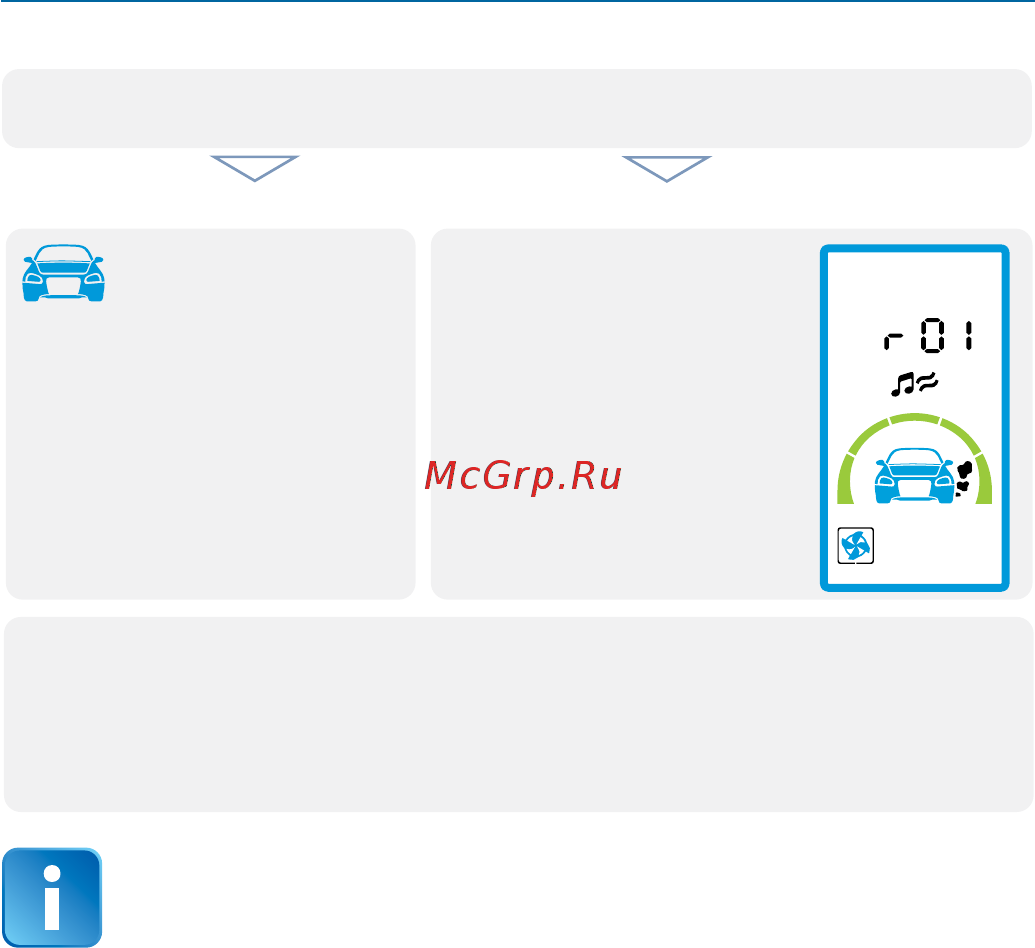 Starline E95 ВТ 2CAN+2LIN GSM [87/116] Если режим турботаймера запрограммирован